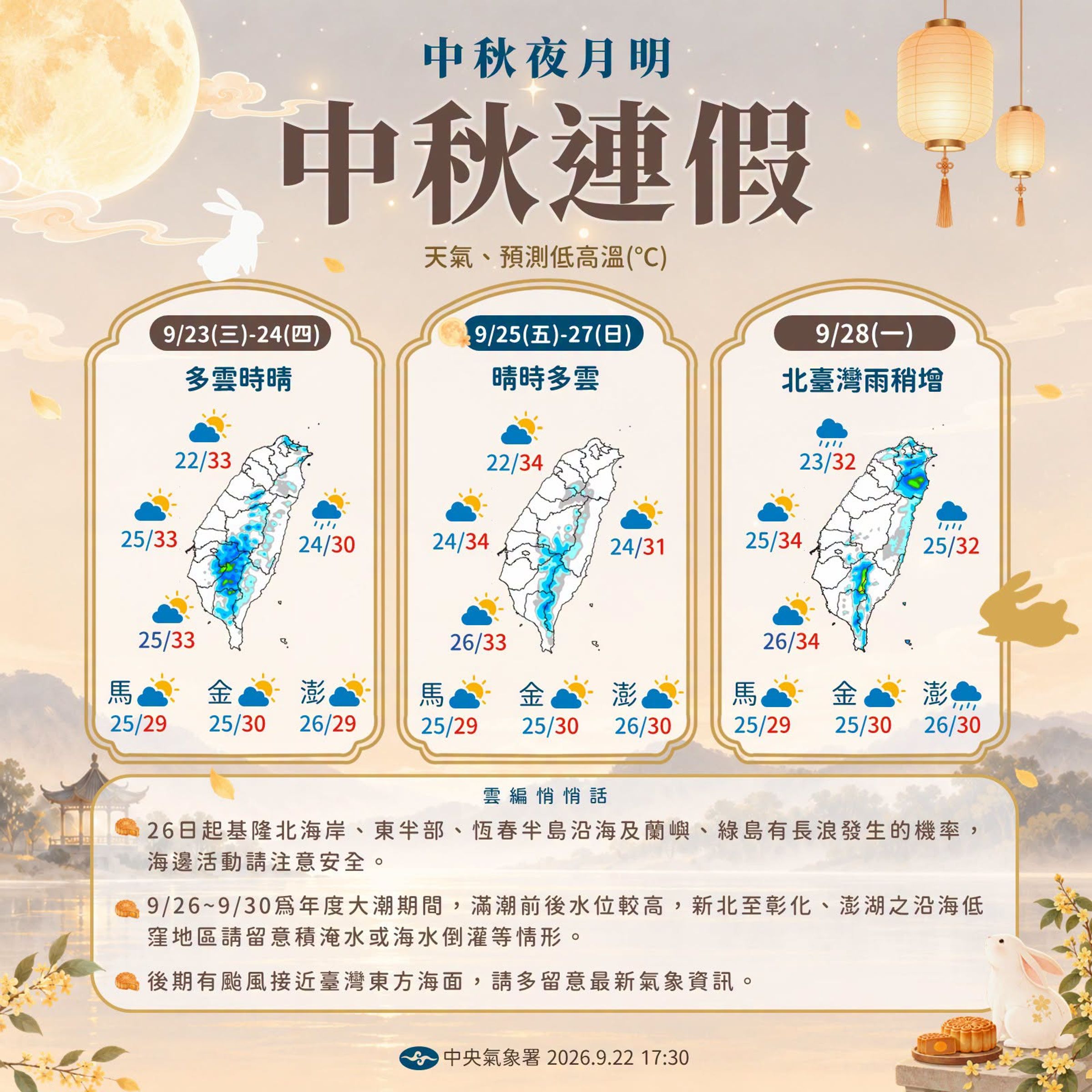 中央氣象署說明這幾天天氣狀況。(翻攝自臉書@報天氣─中央氣象署)
