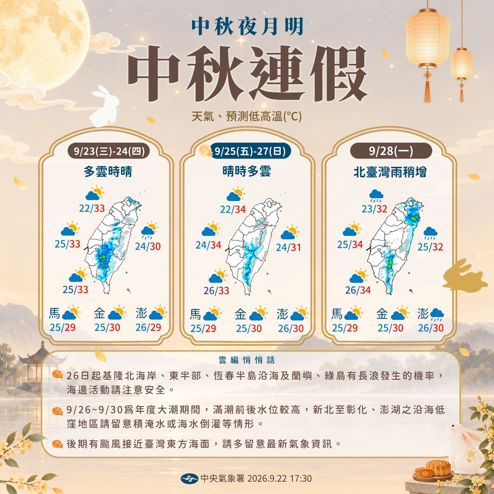 中央氣象署說明這幾天天氣狀況。(翻攝自臉書@報天氣─中央氣象署)