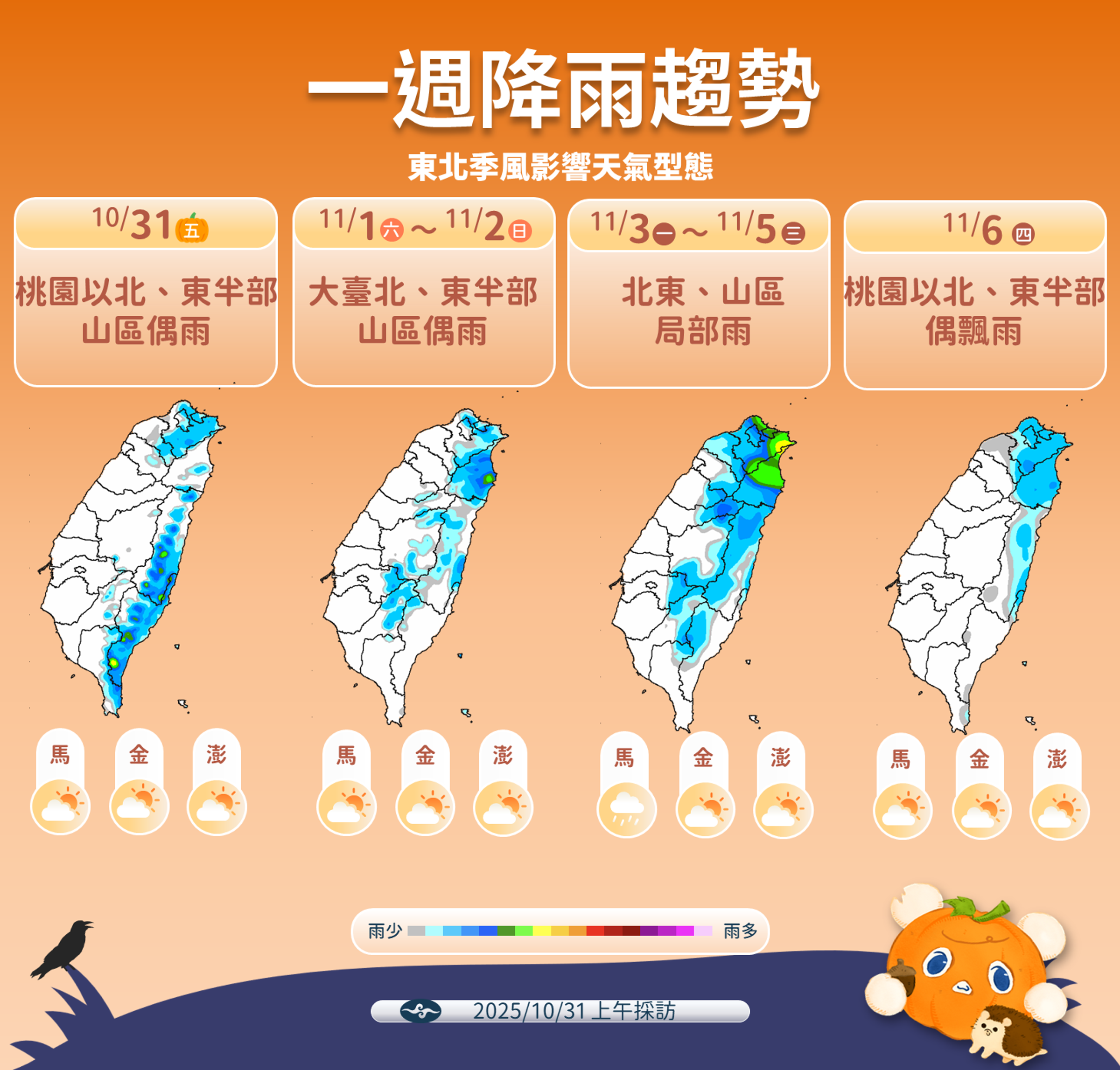 中央氣象署說明下週天氣狀況。(中央氣象署提供)
