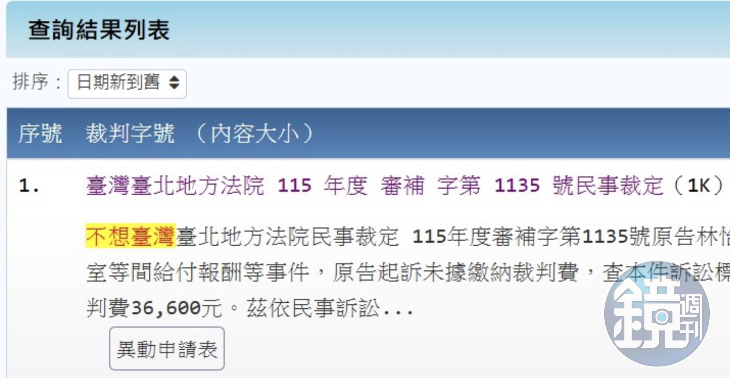 台北地院的民事裁定書多出「不想」兩字引熱議。
