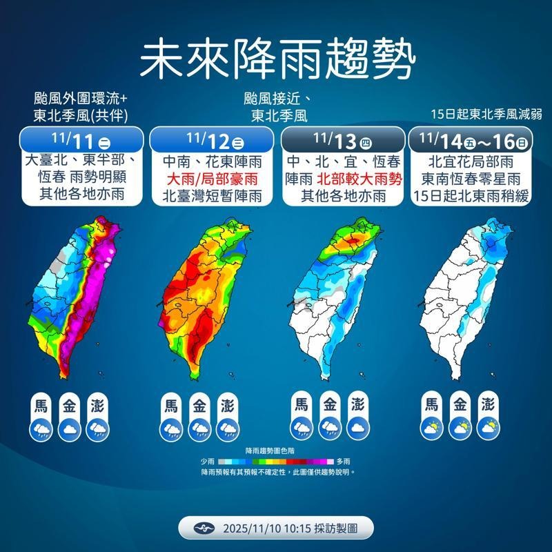 鳳凰目前正逐漸北轉。未來將於週三白天至晚間逼近台灣西南方海域。(氣象署提供)