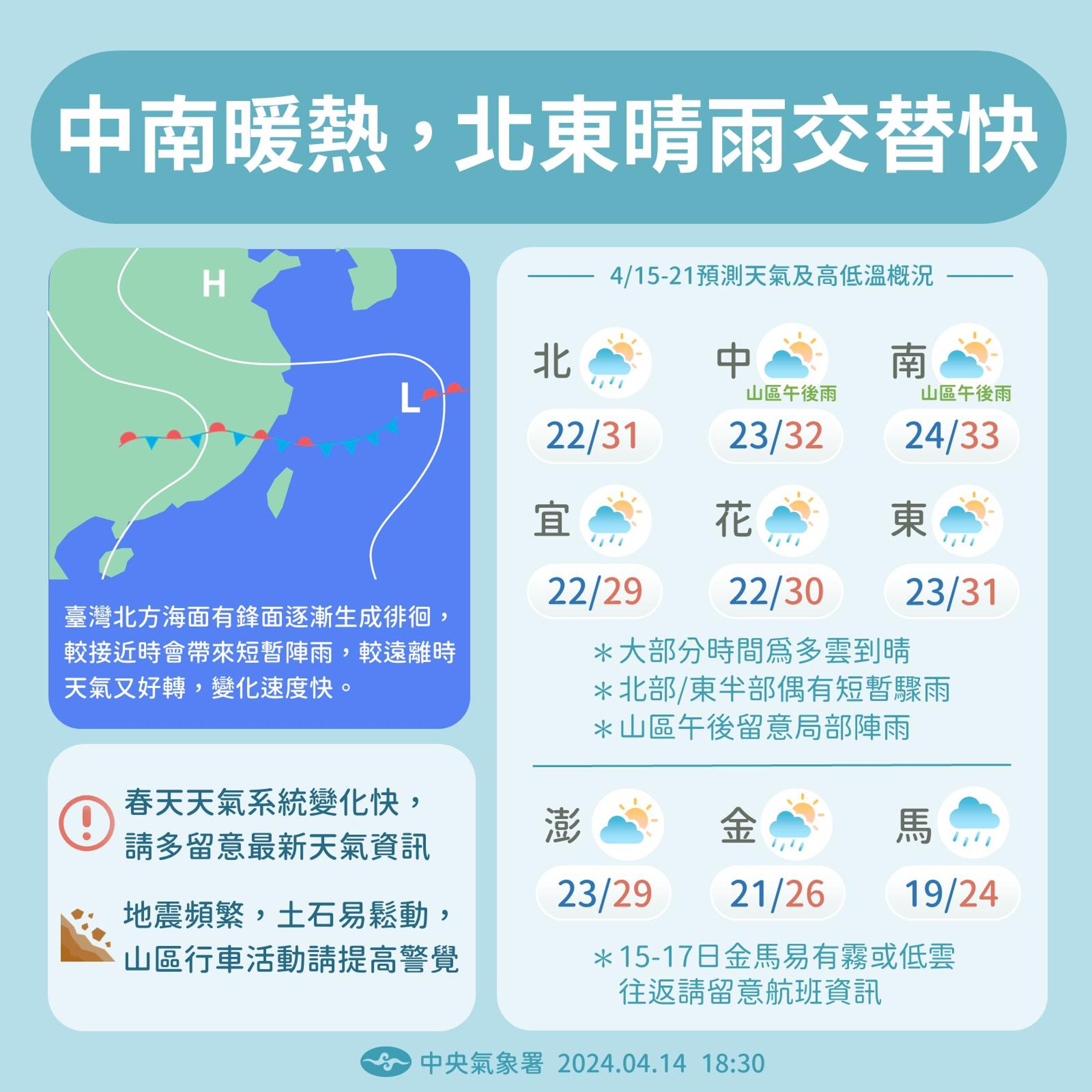 本週天氣一覽。(翻攝自臉書@報天氣-中央氣象署)