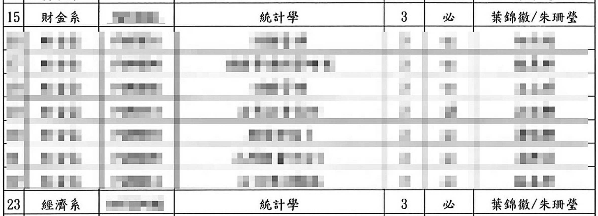 葉、朱二人合開統計學必修課,授課資料上,夫妻還共同掛名。(讀者提供)