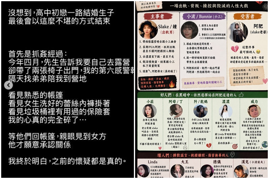 網紅「霧峰幫」爆不倫!元配心碎遭閨密偷吃背叛 抓姦丈夫「用過保險套、蕾絲內褲」證據全曝