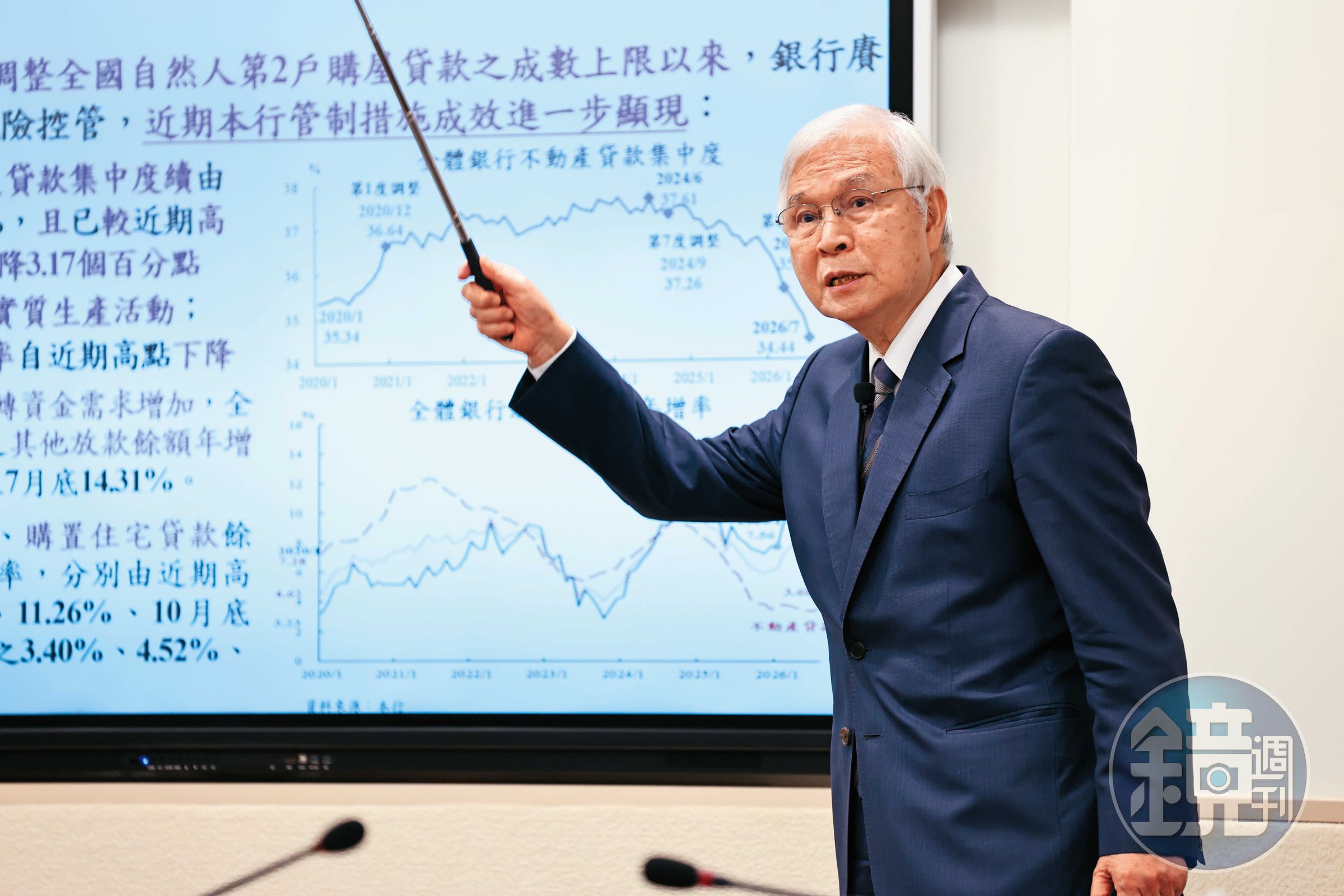 央行第三季理監事會議再度鬆綁房市信用管制，不料928檔期買氣依舊冷清。（圖為央行總裁楊金龍）