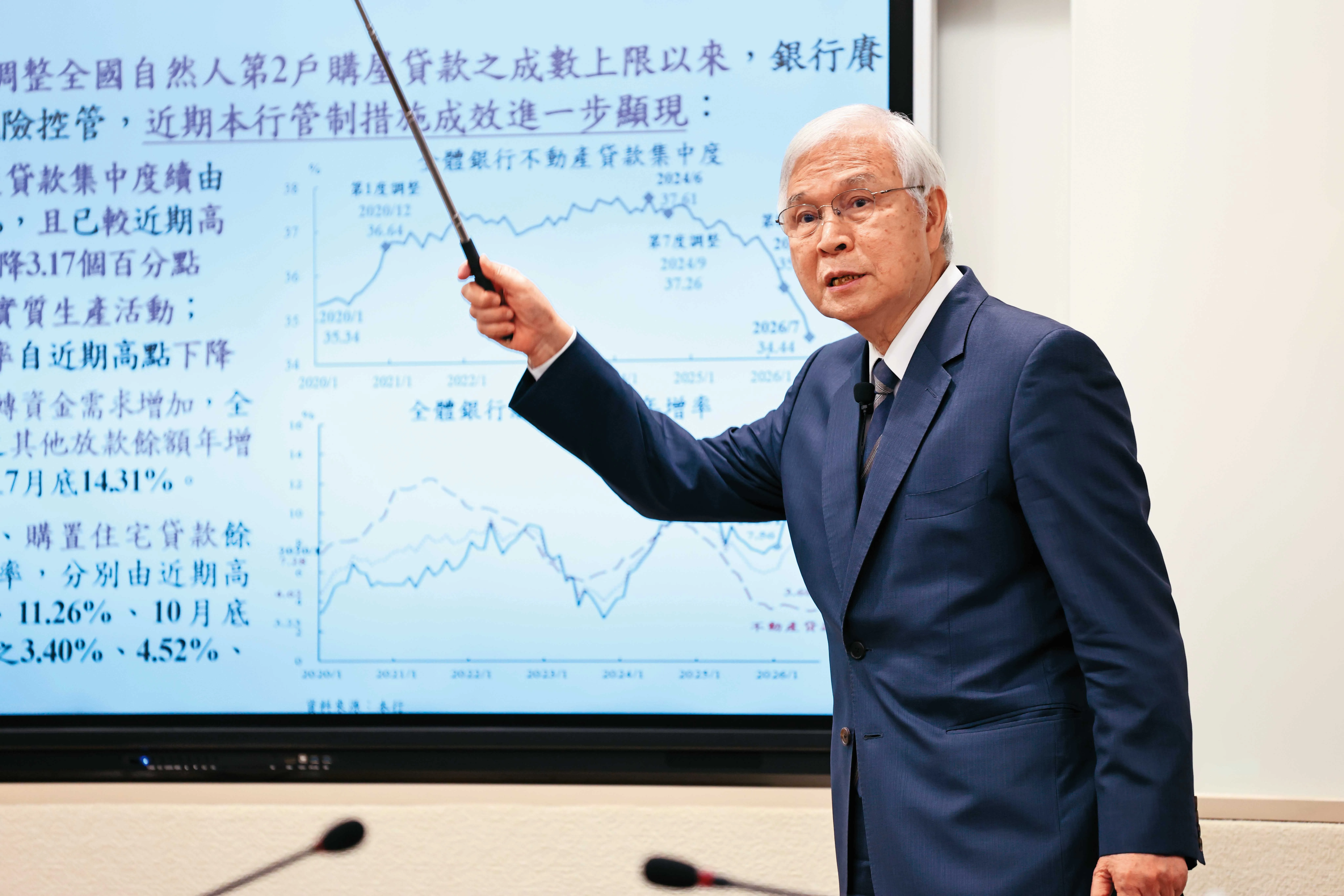 房市寒冬未解／央行房市鬆綁半個月沒人買單　928檔期慘淡原因曝光