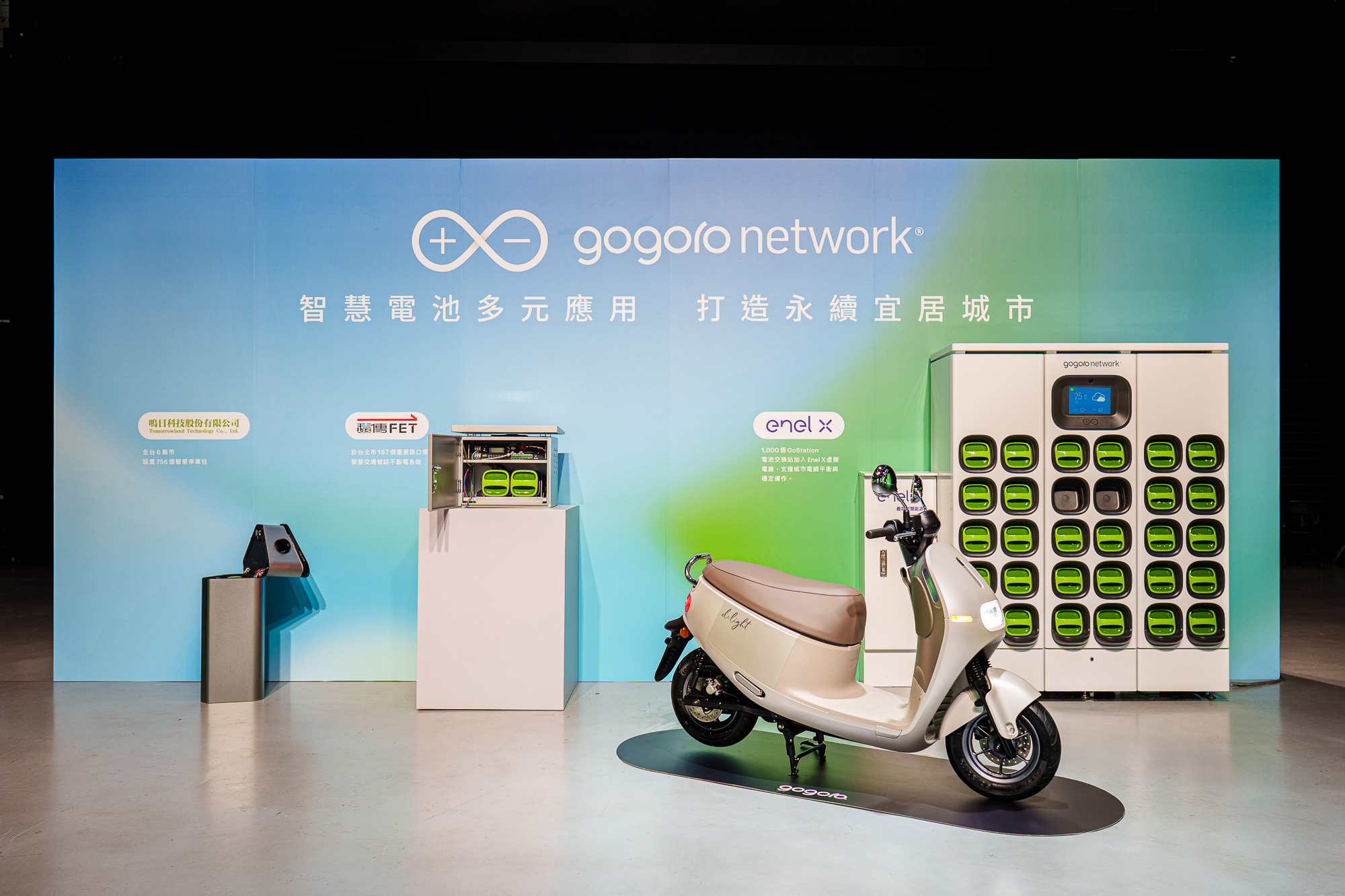 【年度報告】全球領頭羊!Gogoro Network推動電池交換新潮流