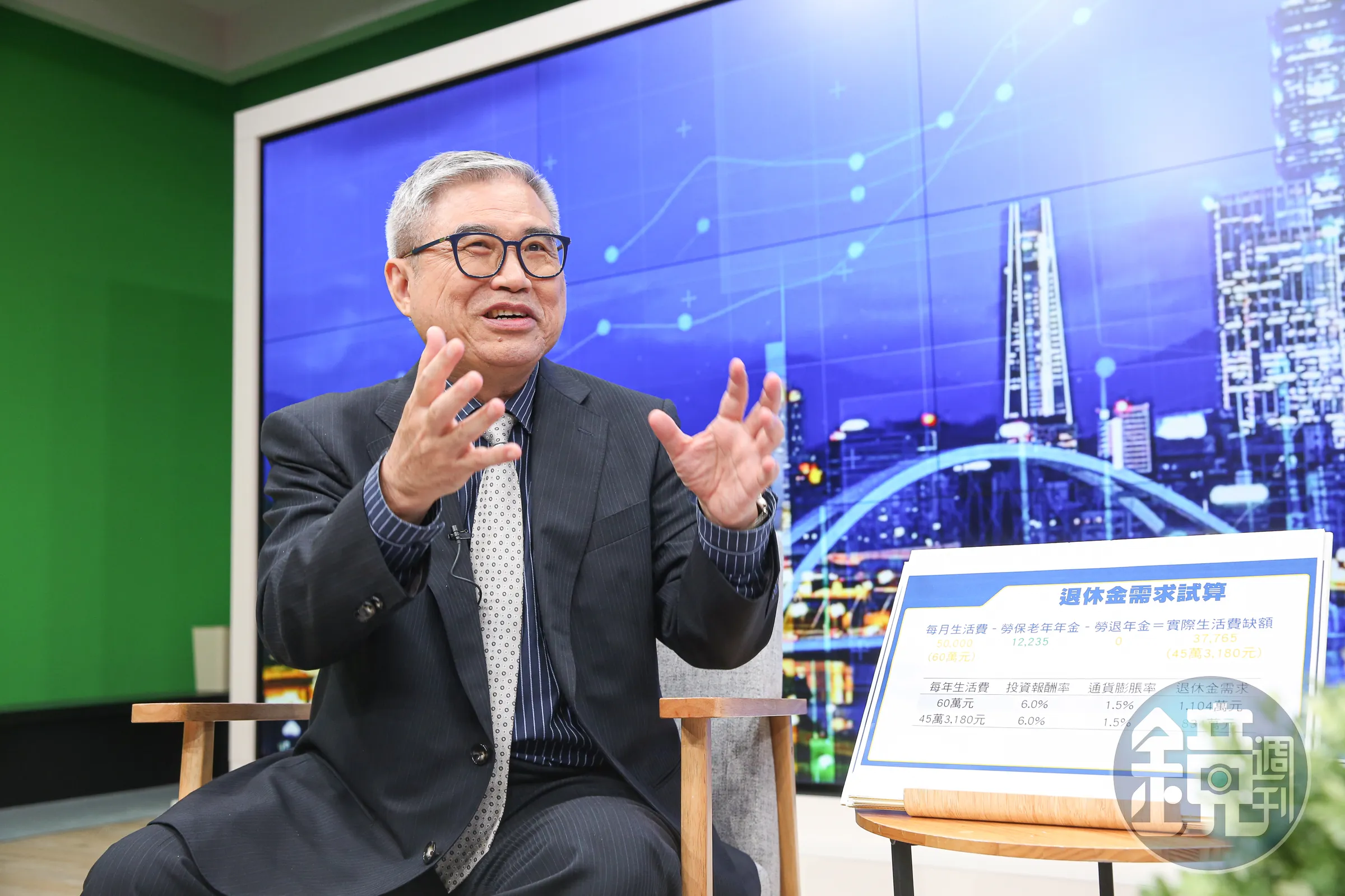 精算達人怪老子建議,勞工應善用「自提6%」強迫儲蓄。