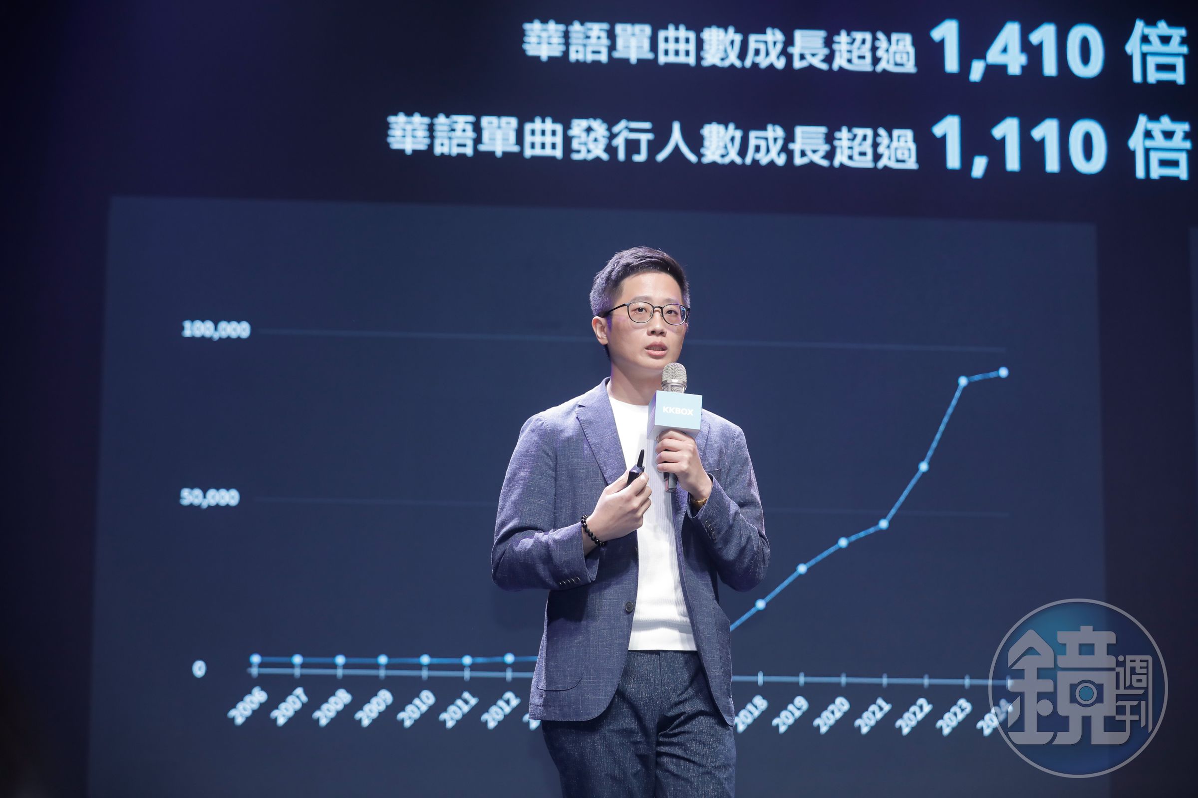 KKBOX成立20週年,見證樂壇脈動,科科科技亞太事業區暨KKBOX總經理葉展昀分享音樂市場變遷。