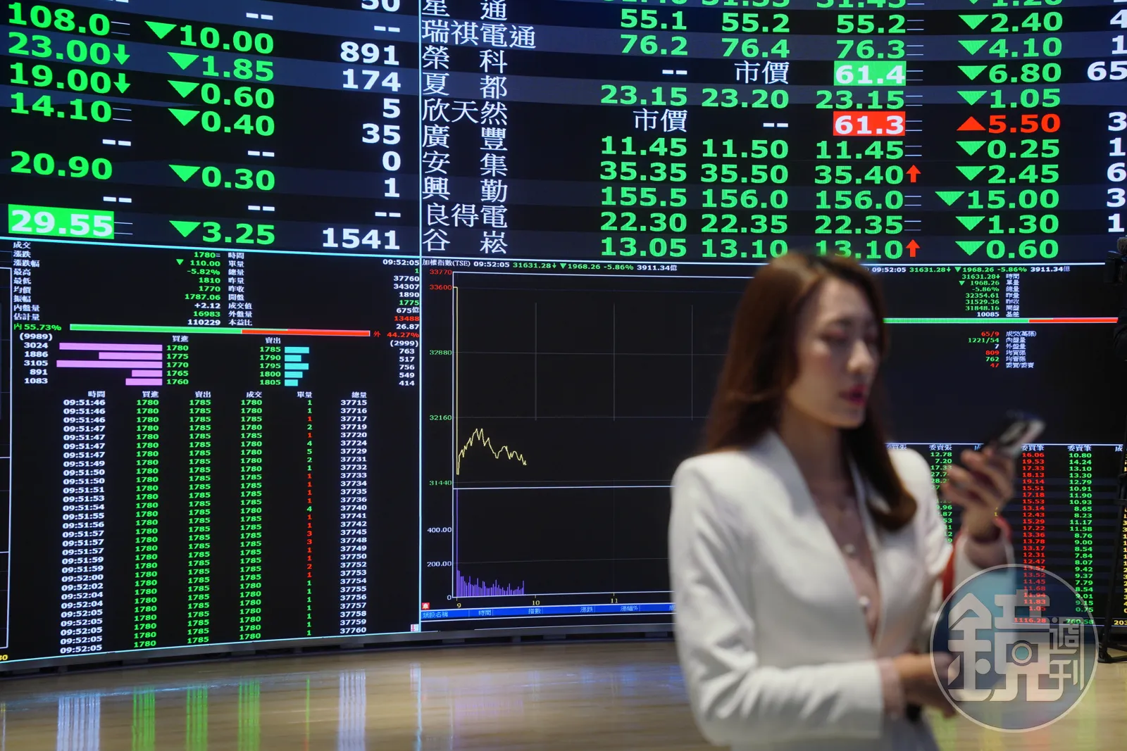 台股逐步擺脫地緣政治干擾，資金已重新回到基本面。（本刊資料照）