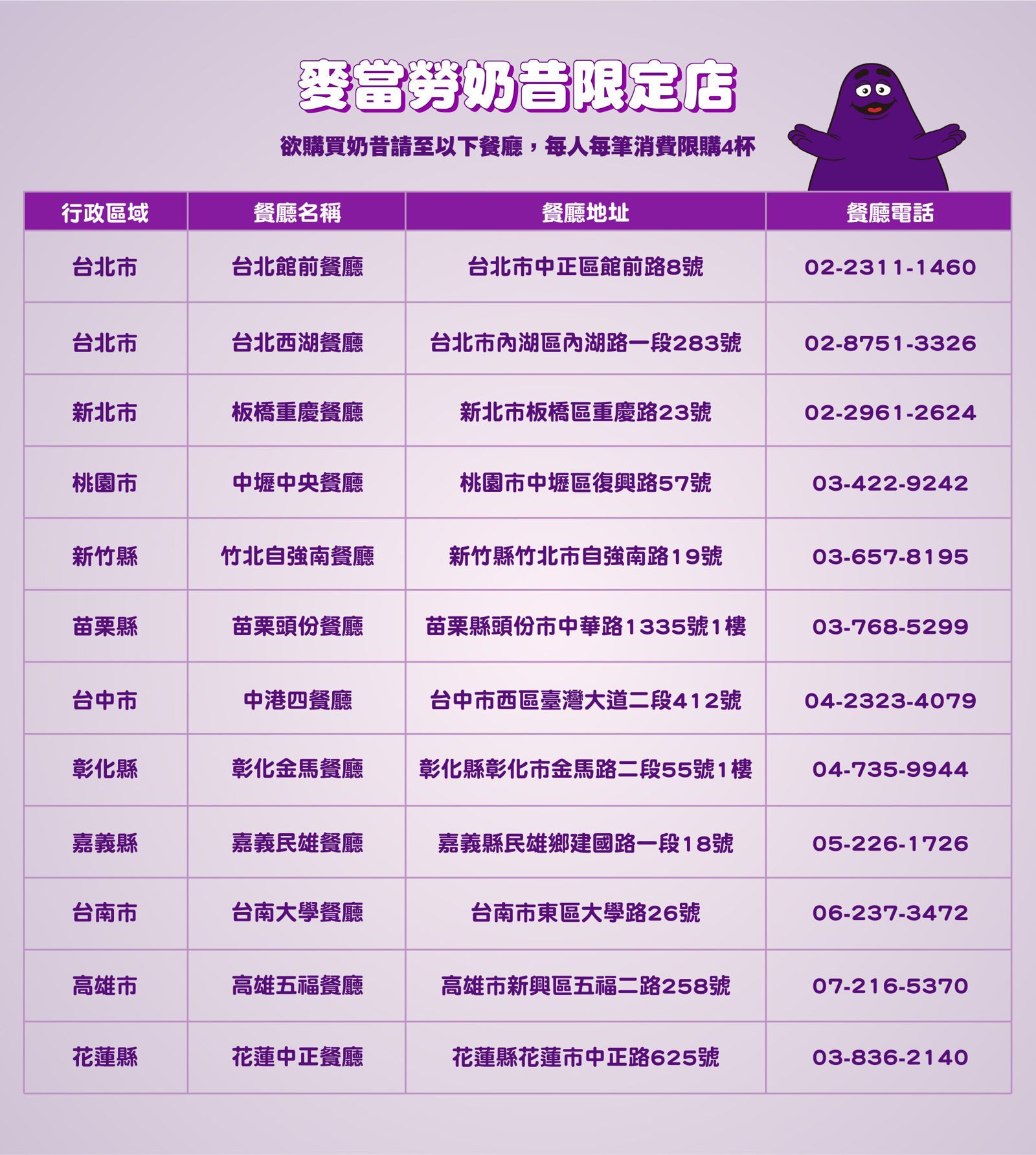 回歸的奶昔僅將於這12家麥當勞試賣。（麥當勞官網）