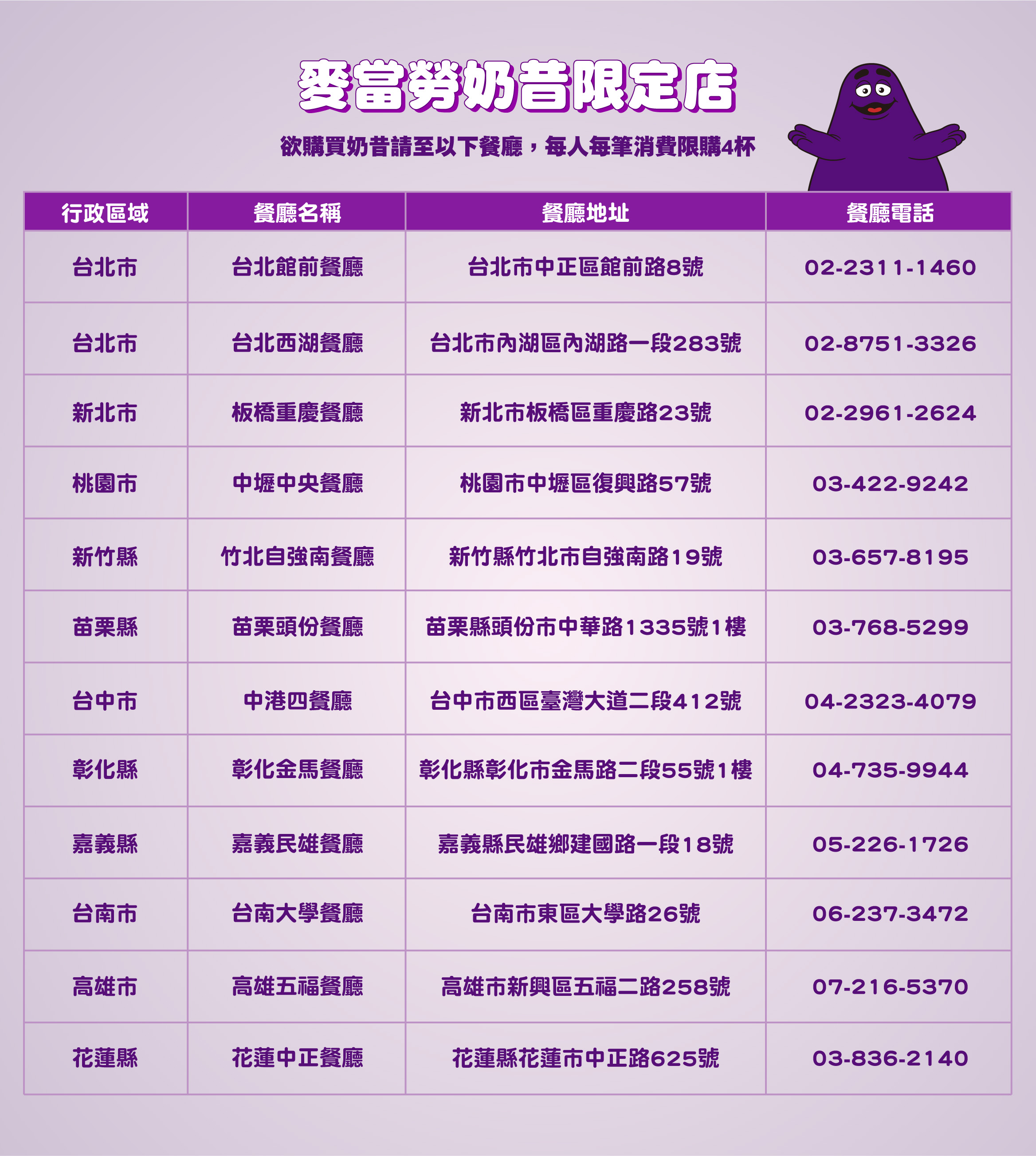 回歸的奶昔僅將於這12家麥當勞試賣。（麥當勞官網）