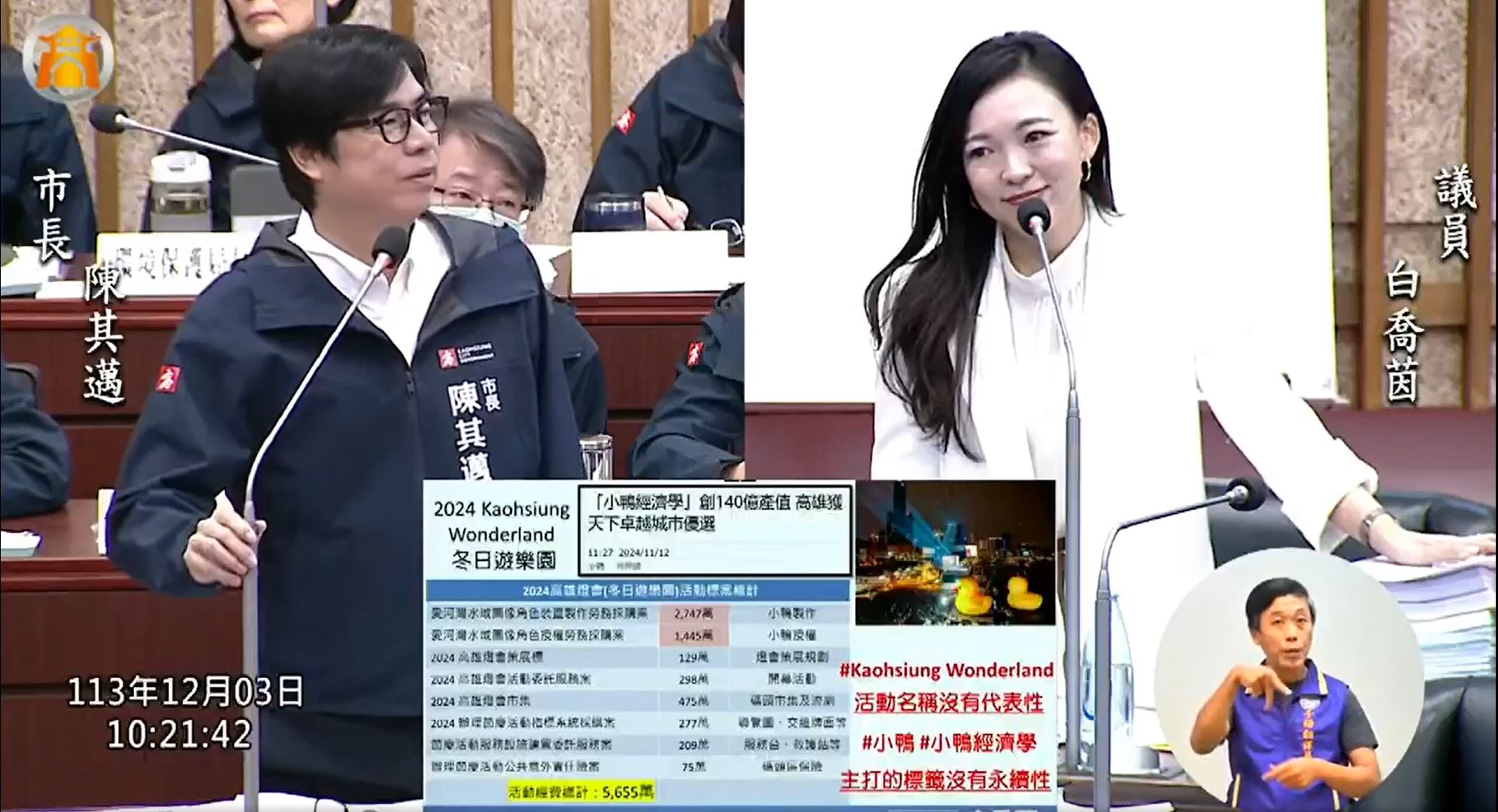 國民黨高雄市議員白喬茵質詢高雄市長陳其邁，認為市府花大錢推黃色小鴨等活動，遭政府粉專《狼與羊的午餐投票》反譏台中購物節更誇張。（翻攝白喬茵臉書）