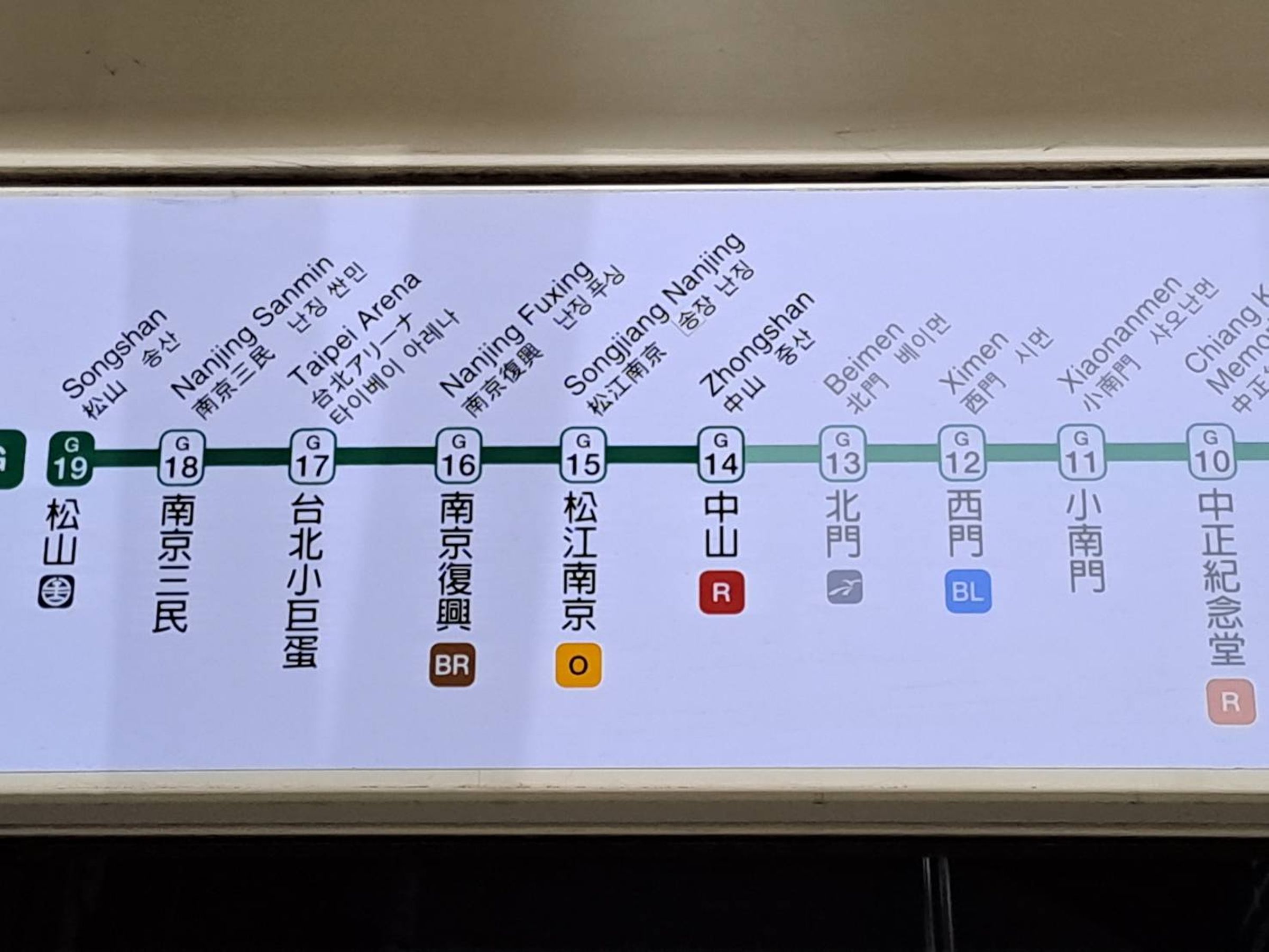 今年9月底前,北捷全線車站也完成加註日、韓語指標。(北捷提供)