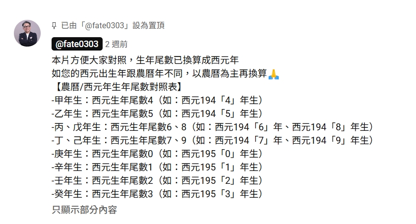 詹惟中在先前YT影片留言中,也提供了農曆、西元年份尾數對照表。(翻攝自youtube@詹惟中 開運好週到)