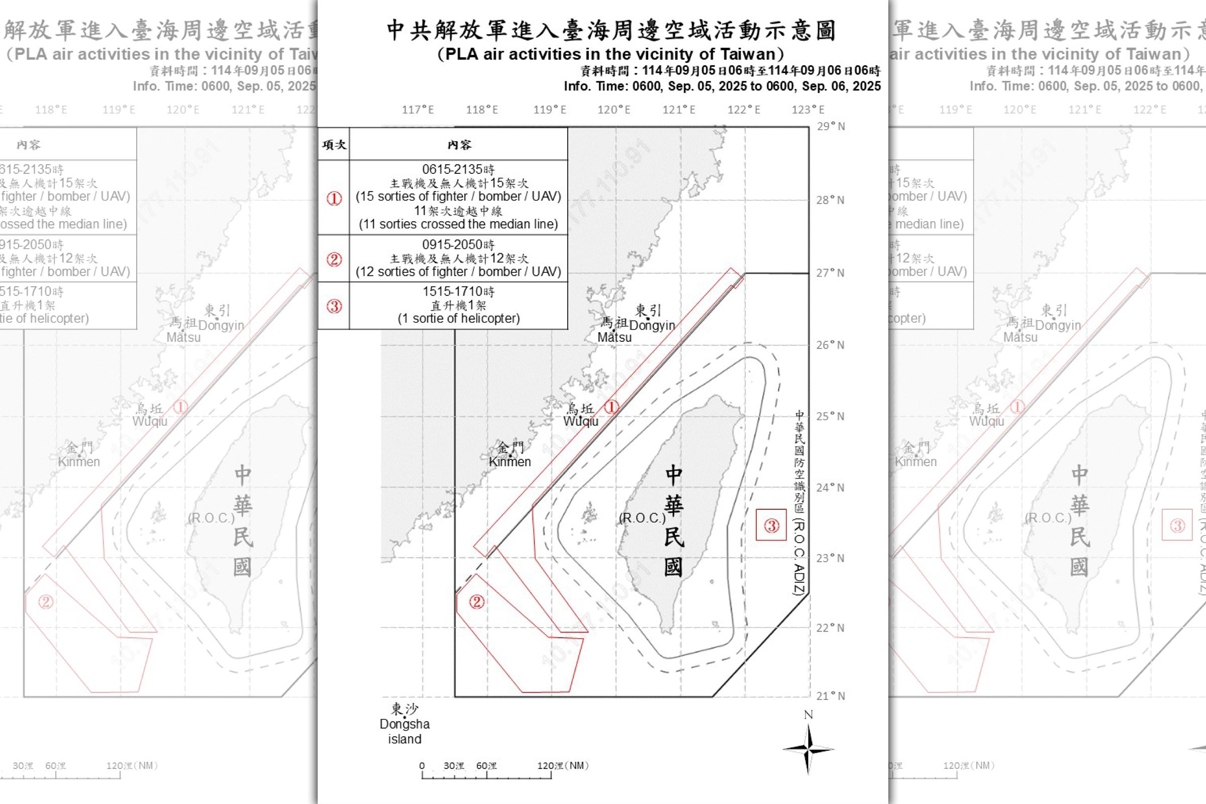 國防部今日指出,24小時內合計偵獲中共軍機28架次、軍艦6艘及公務船2艘在台海周邊活動。(國防部提供)