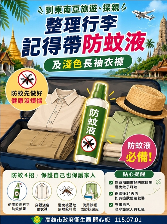 高雄市府推出防治獎勵措施,對大學以下師生、新住民家庭、移工,暑假前往東南亞國家可至指定學校或衛生所免費領取防蚊液。(高雄市衛生局提供)