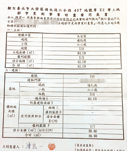 陳宏一簽署都更同意書後，建商竟改口不認，讓文件淪為廢紙。（陳宏一提供）