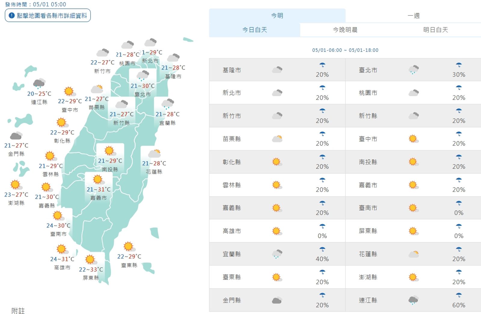 全台各地白天天氣一覽。(翻攝自中央氣象署官網)