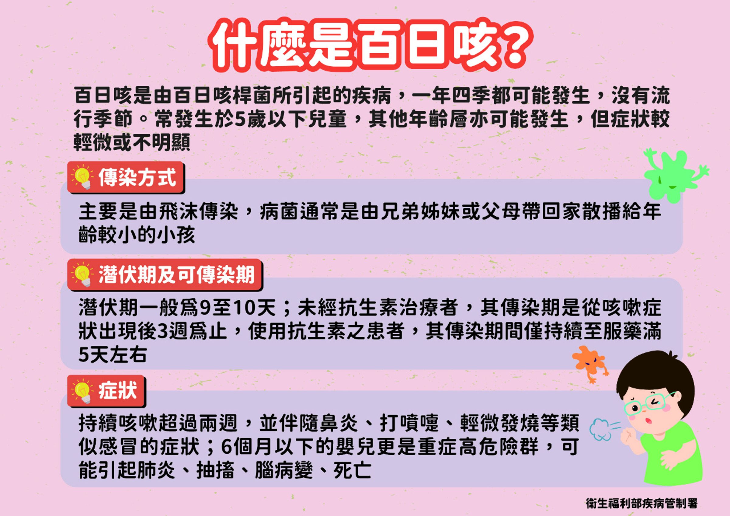 疾管署先前說明百日咳。(疾管署提供)