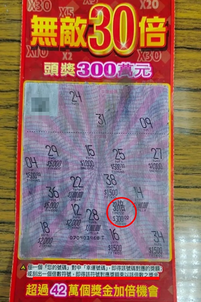 每張面額300元的「無敵30倍」刮刮樂，除了核對兩區刮出號碼是否相同，刮出倍數符號也代表中獎。（翻攝自刮刮樂中大獎分享CCCCCCCCC臉書社團）