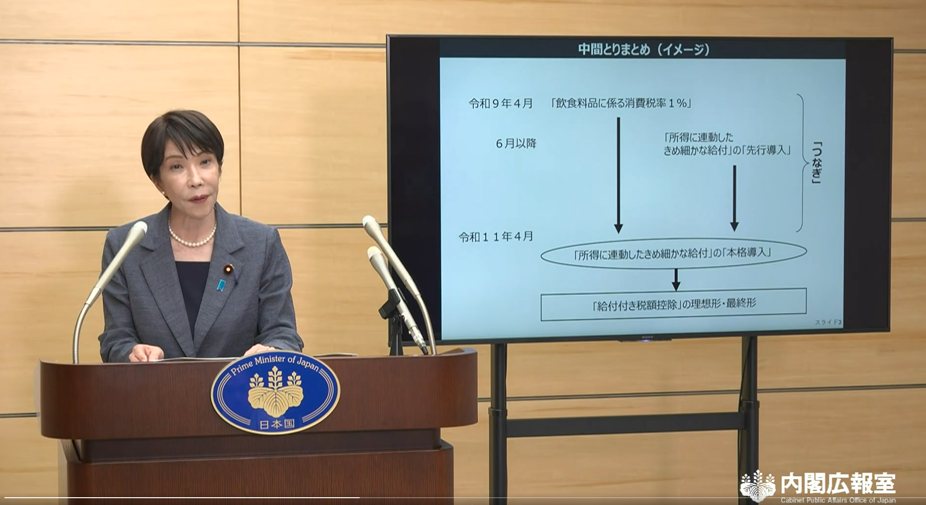 高市早苗宣布食品消費稅率將於2027年4月起調降至1%。(翻攝自首相官邸X)