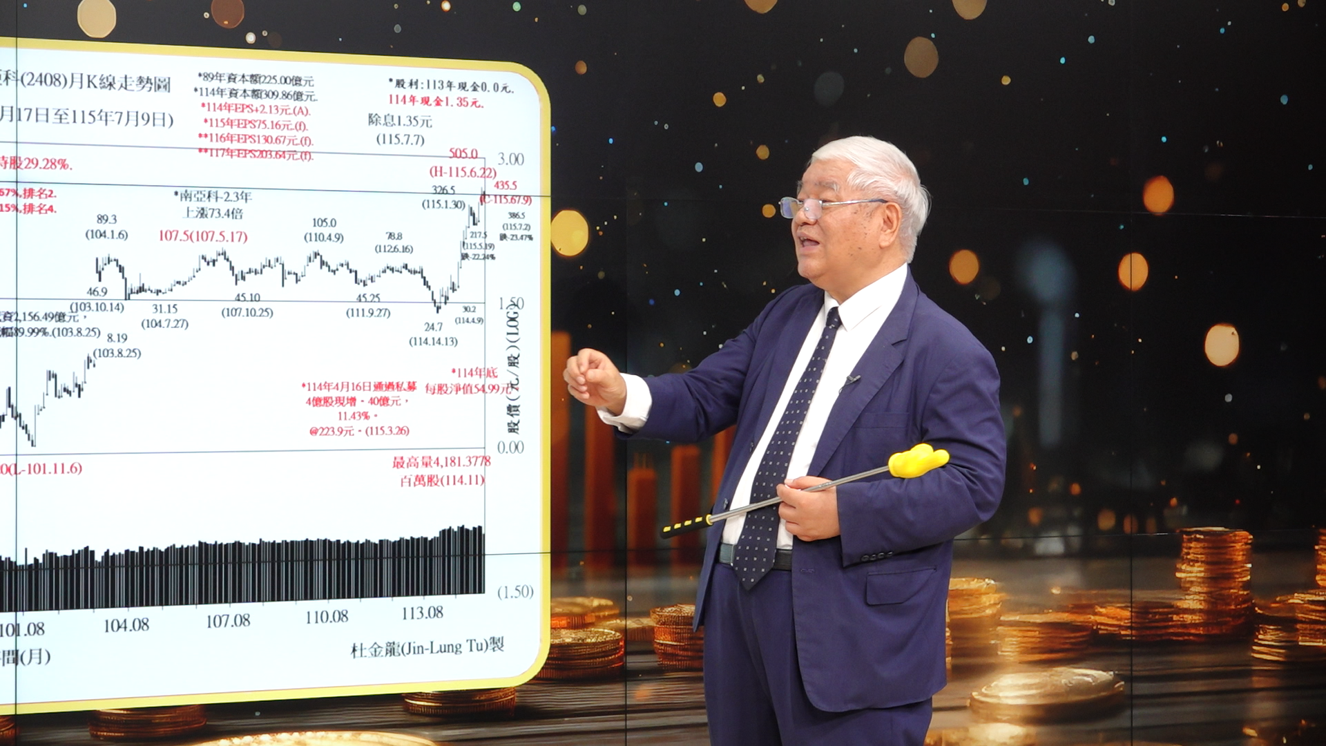 錢鏡你家2/靠「80元價差」連賺6趟 杜金龍公開台積電第三季操作法