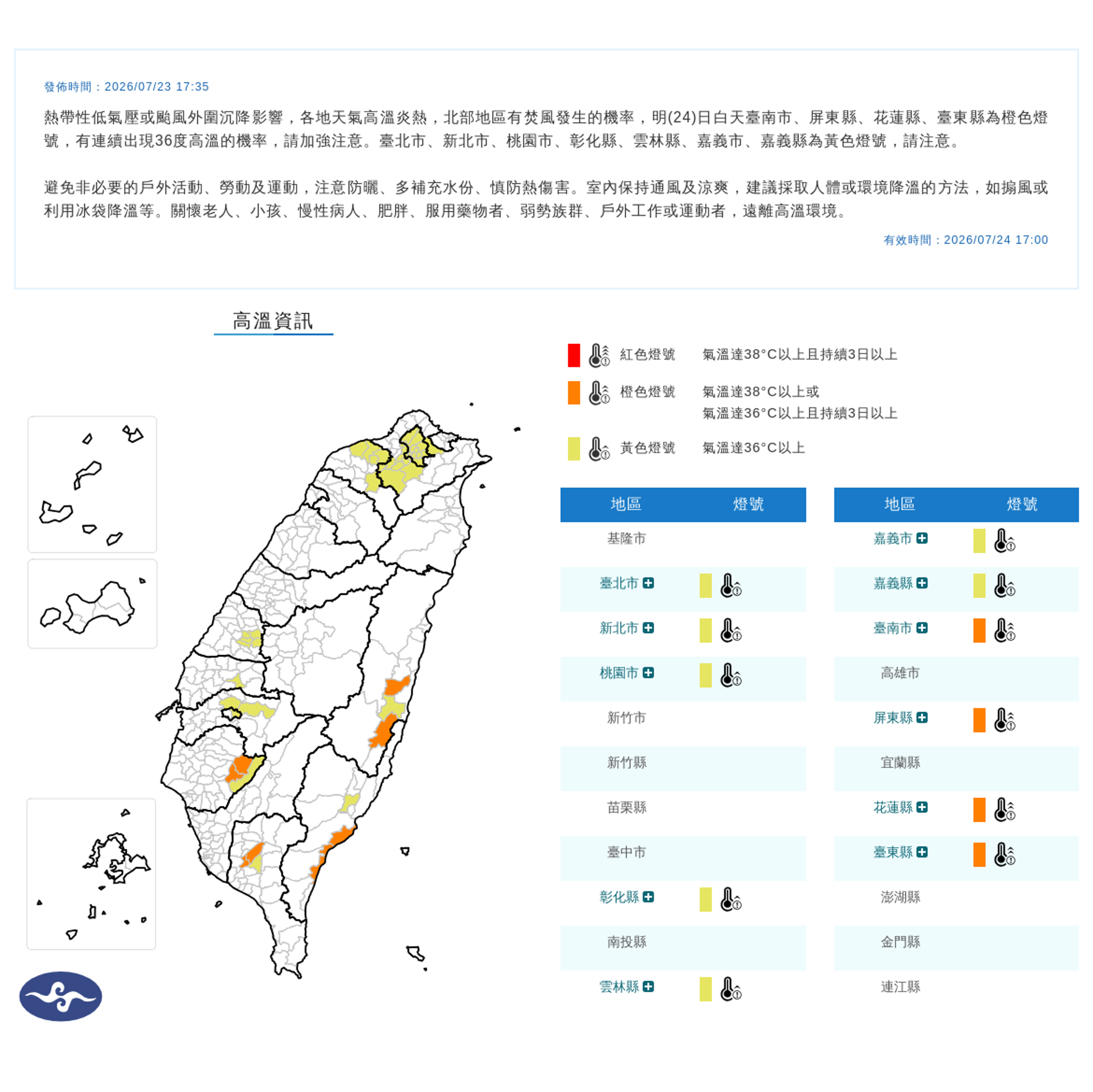 氣象署也針對11縣市發布高溫資訊，提醒民眾注意防曬、補充水分及慎防熱傷害。（中央氣象署提供）