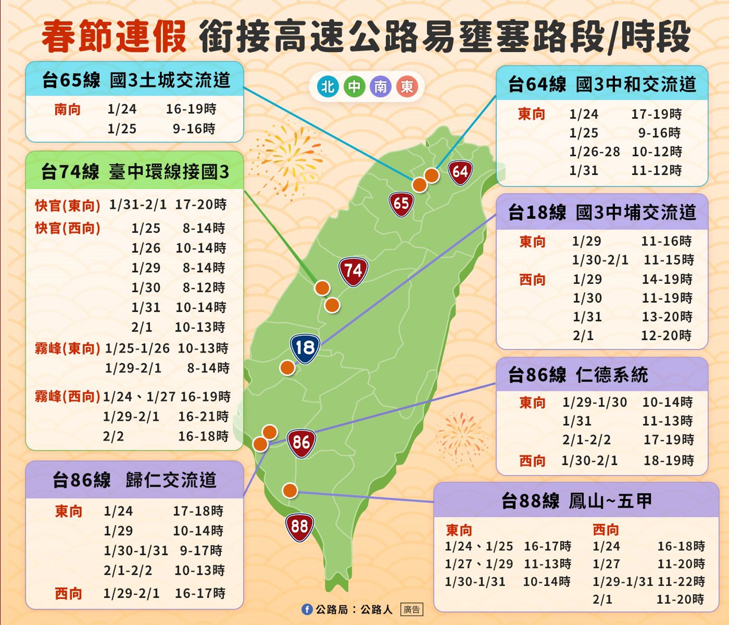高公局說明春節連假易壅塞路段與時段。（高公局提供）