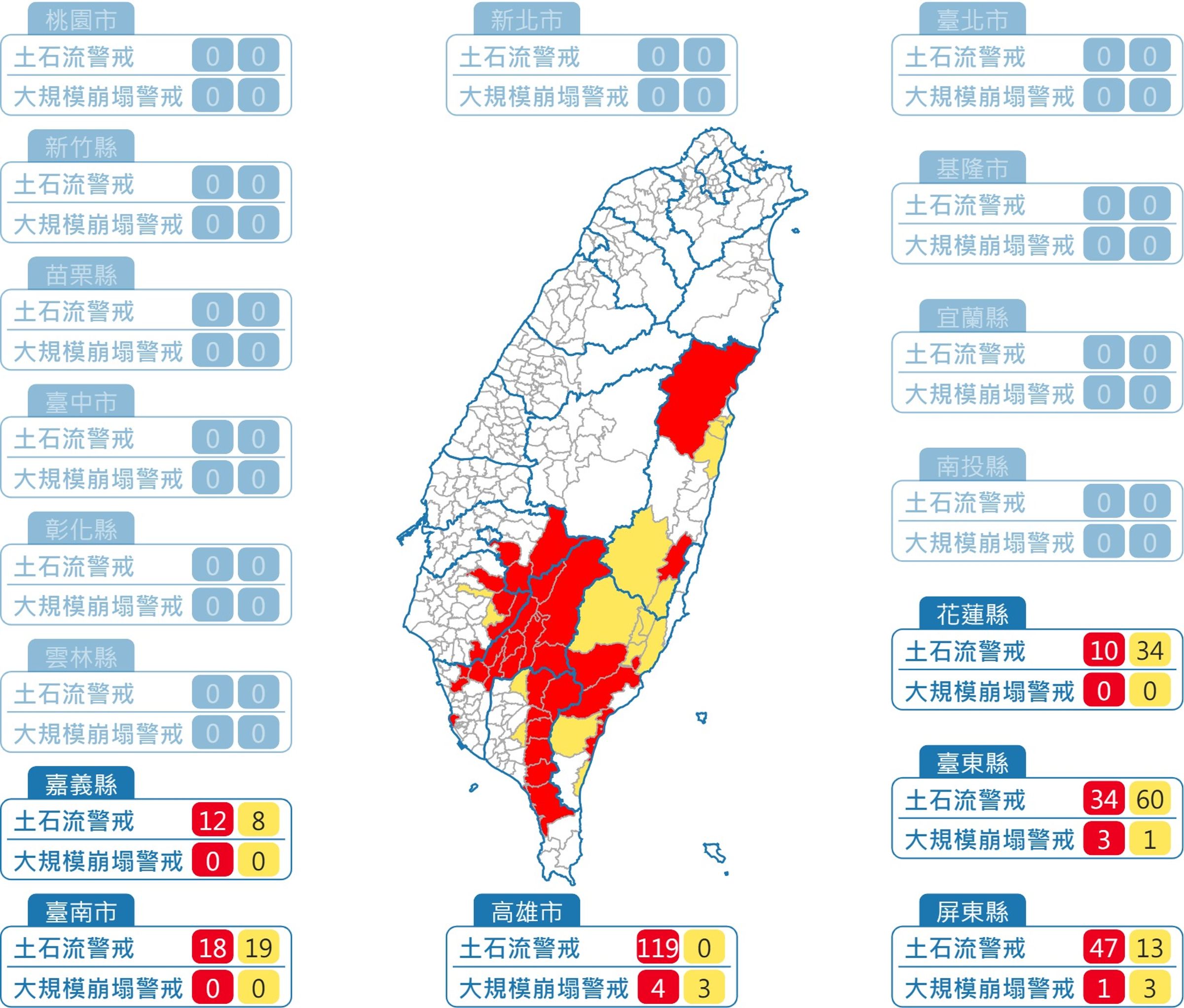 農業部更新土石流警戒相關事宜。(翻攝自農業部官網)