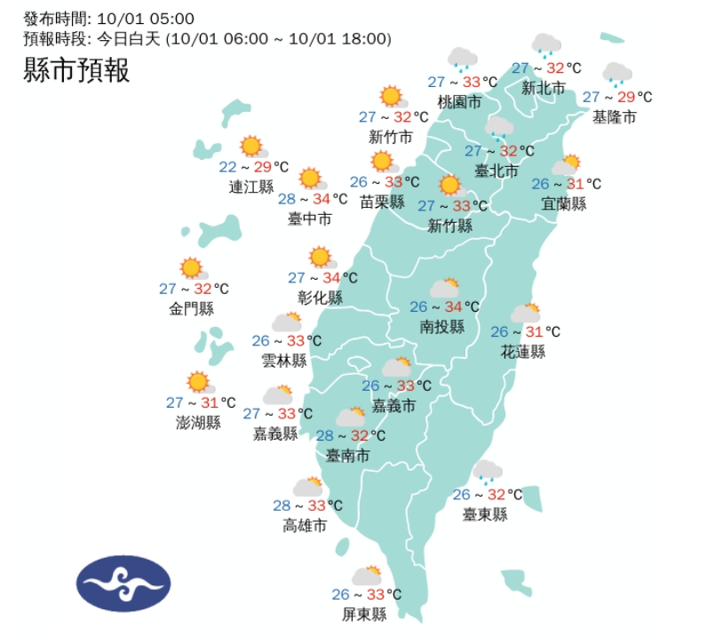 全台各地白天天氣一覽。(翻攝自中央氣象署)