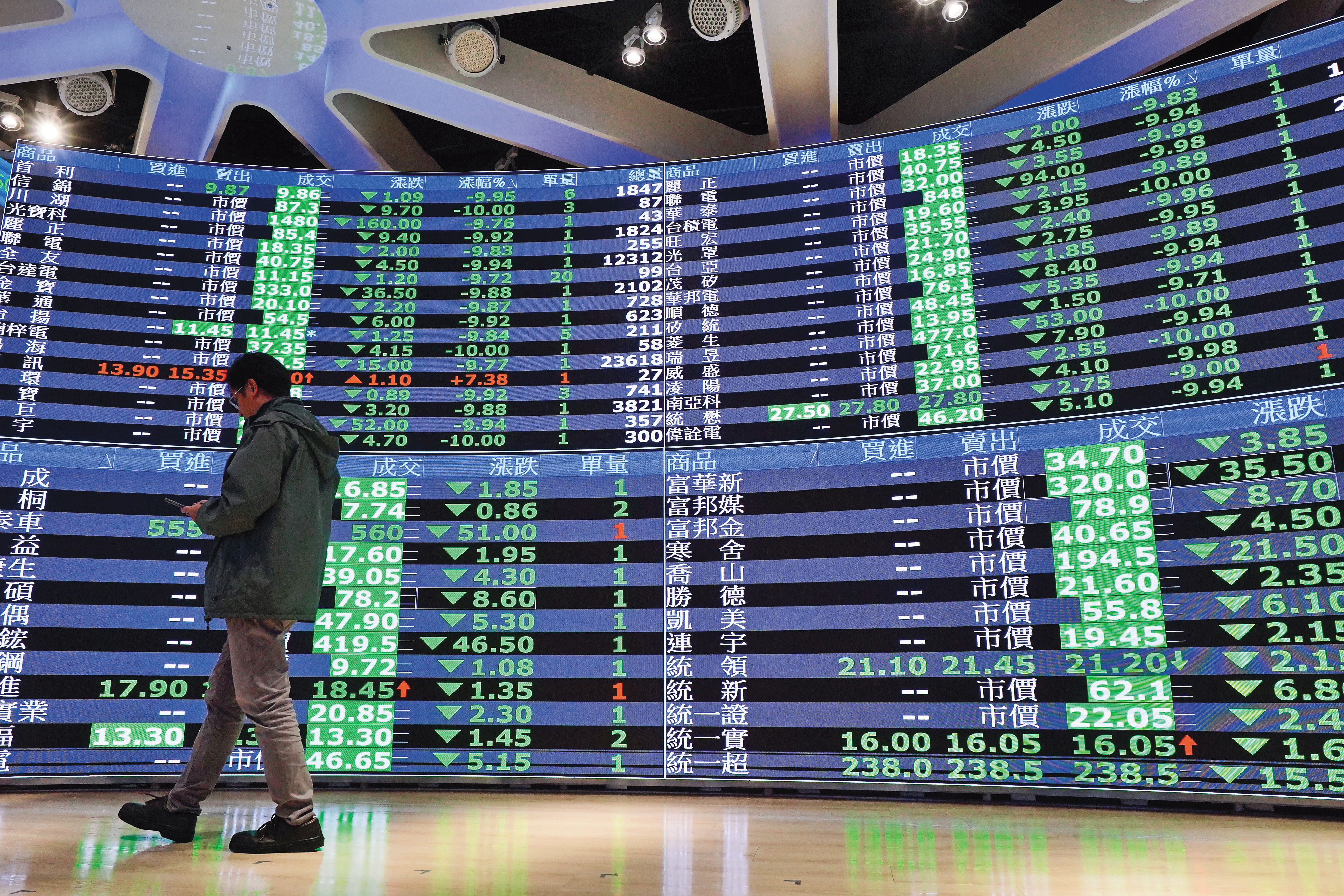 關稅風暴讓美、中貿易大亂，能替代中國廠商的台廠反而前景大好。