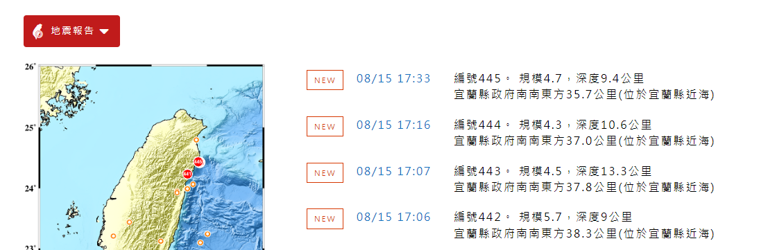 台灣今下午發生頻繁地震。（翻自氣象署）