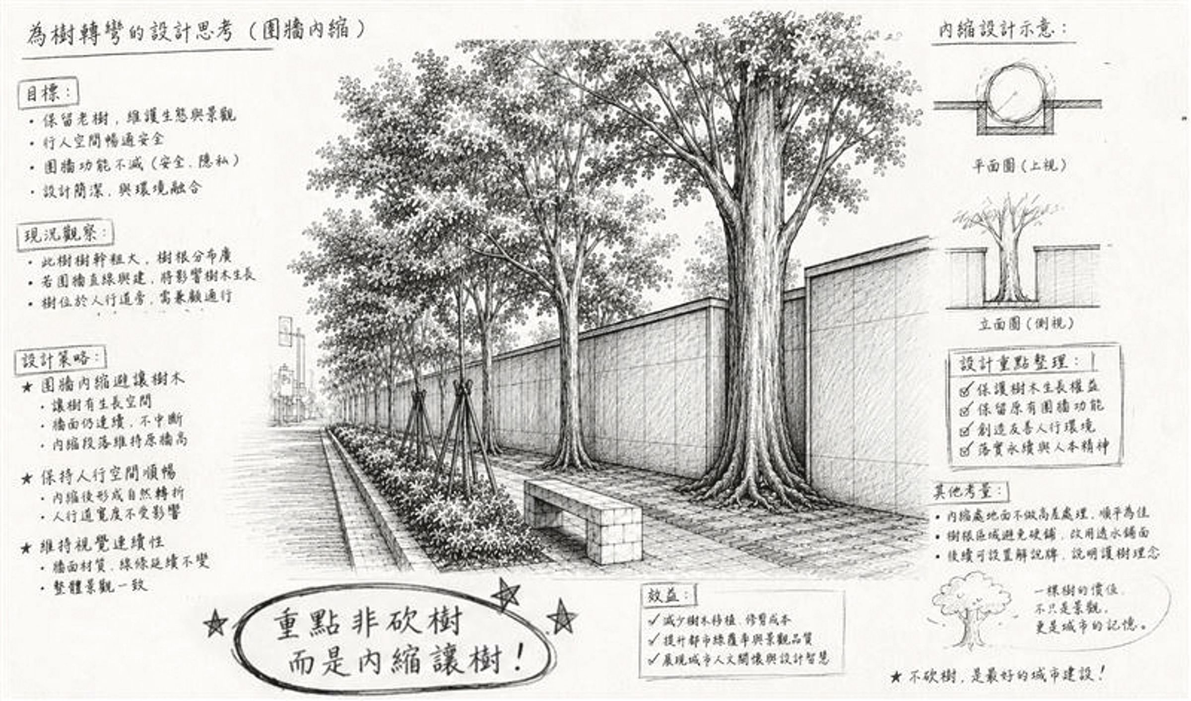 針對近來北市砍樹爭議,陳水扁回憶當年擔任總統時,玉山官邸圍牆讓樹內縮(右圖,翻攝陳水扁臉書),只為騰空間給樹木生長,他並直言市長不能為了工程方便,說砍樹就砍樹。