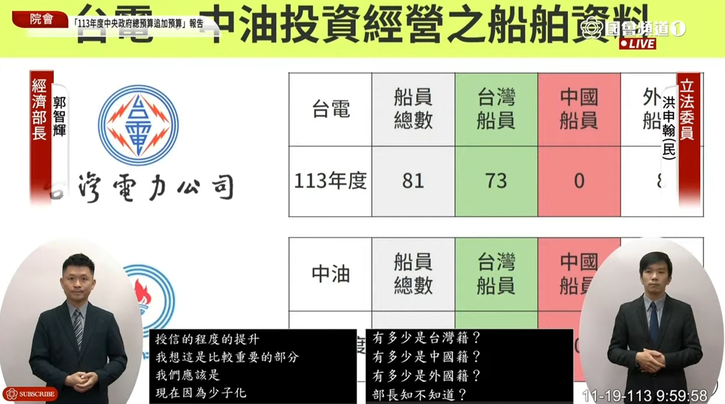 洪申翰關注國營事業使用中國籍船員的議題。（翻攝自YouTube@國會頻道）