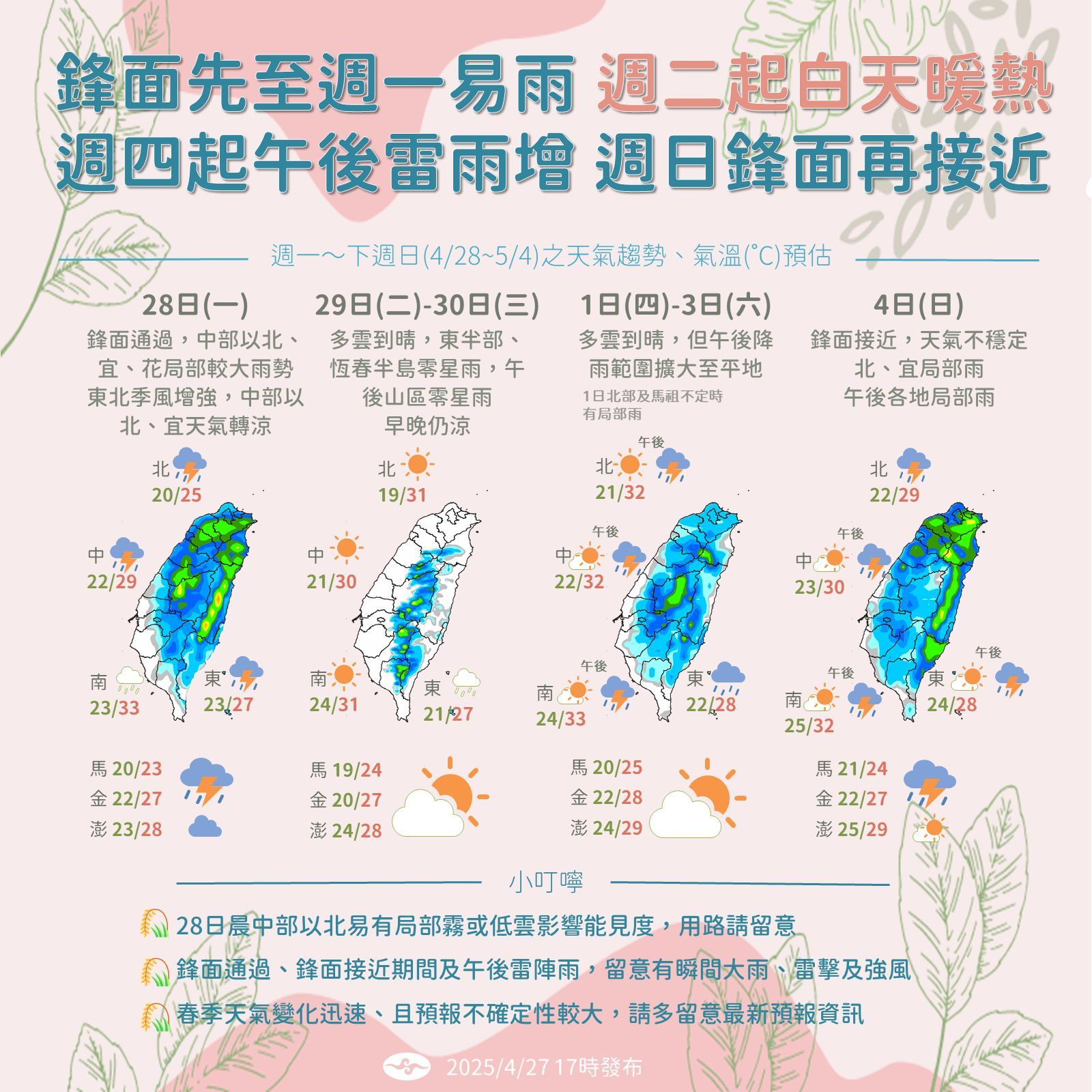 中央氣象署說明本週天氣。（翻攝自臉書@報天氣）
