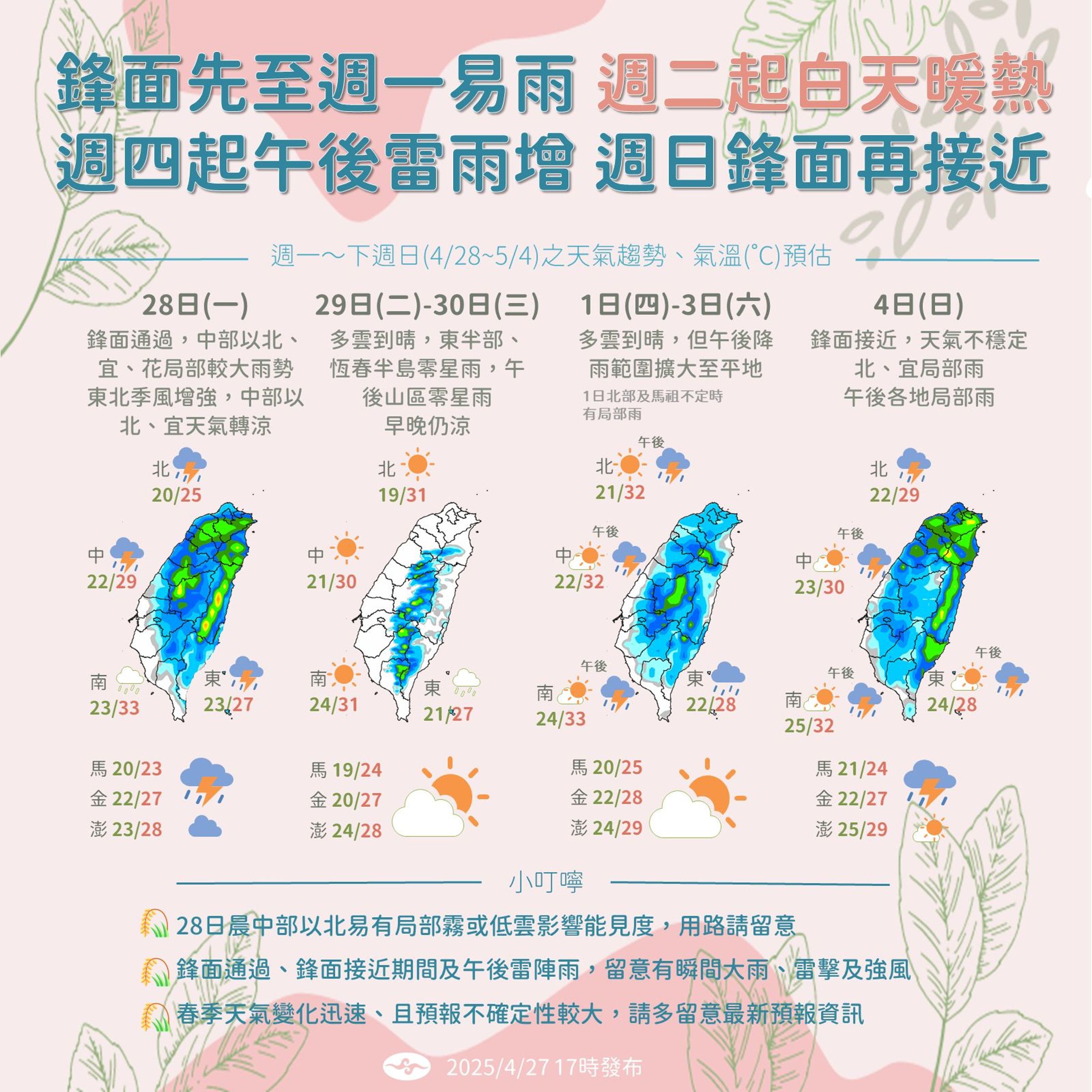 中央氣象署說明本週天氣。（翻攝自臉書@報天氣）