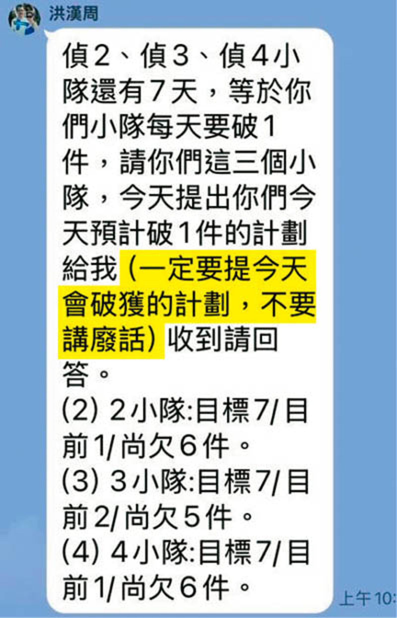 洪漢周在群組發言咄咄逼人，領導統御的方式引發爭議。（讀者提供）