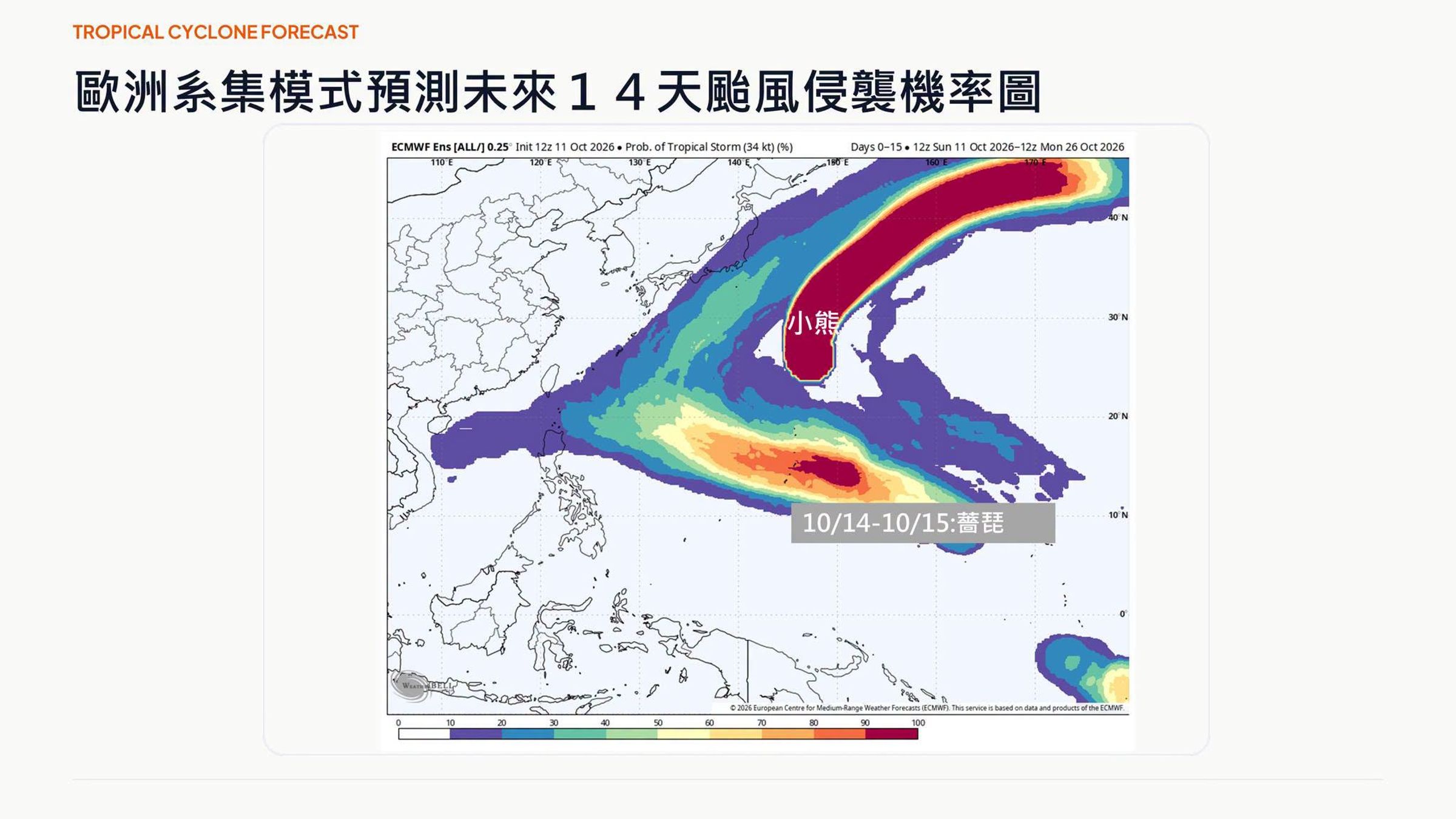 颱風「薔琵」最快於週三生成，屆時會朝琉球群島、沖繩東南方海面移動。（翻攝自臉書@賈新興）