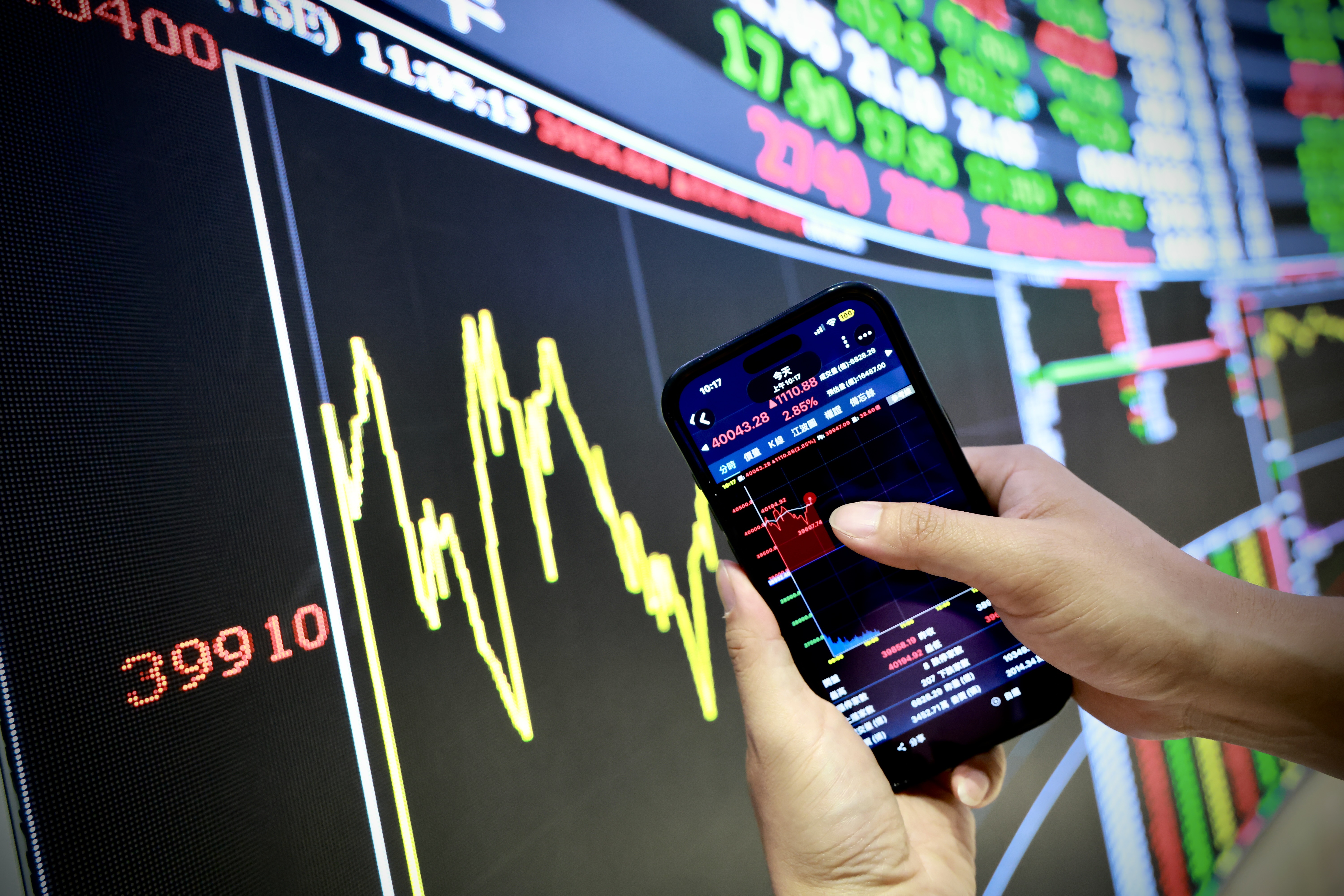 黎方國指出，台股4萬點只走了3分之1，強勢多頭有望燒到7月。