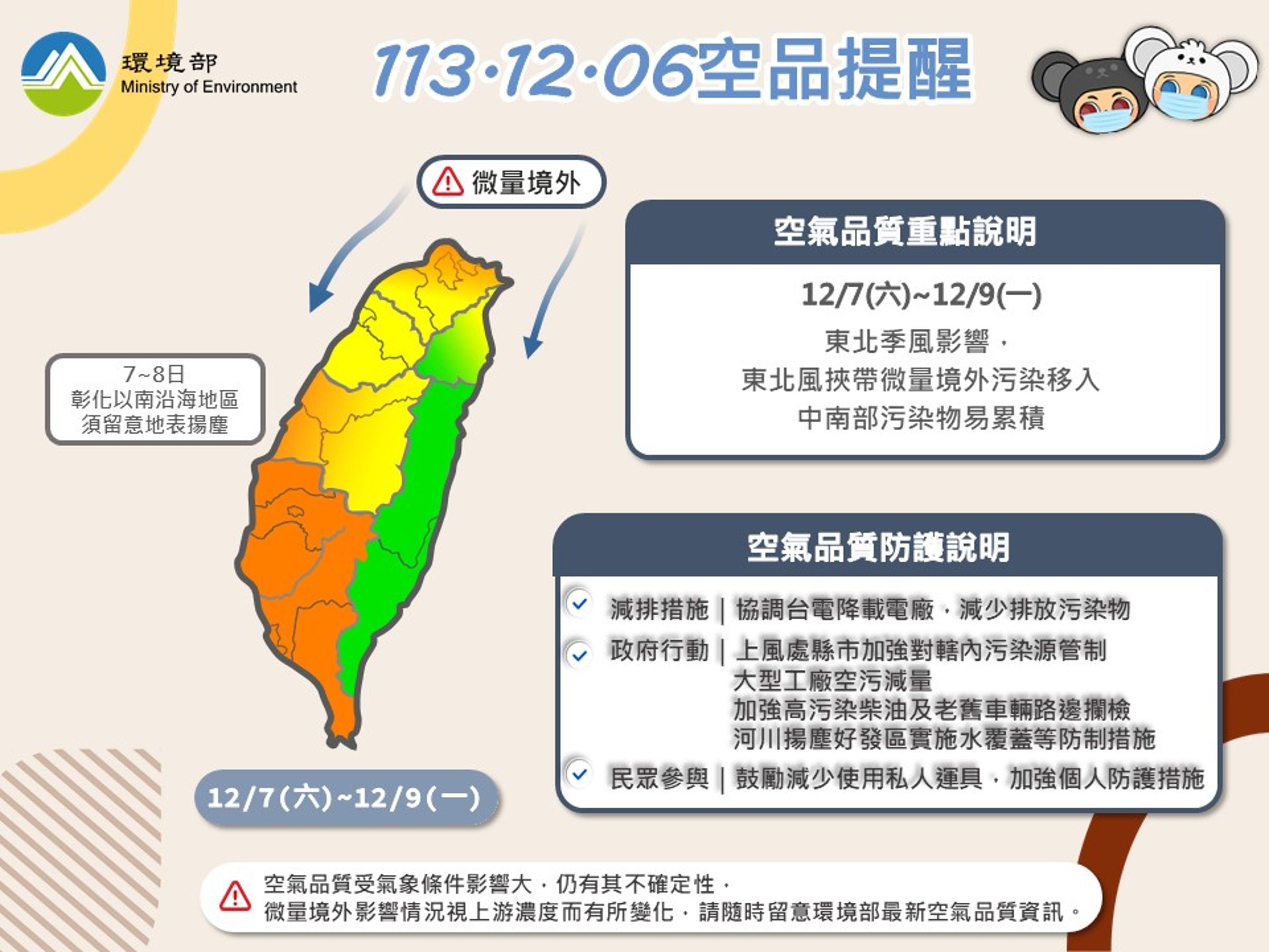 環境部提醒要注意空品。（翻攝自環境部官網）