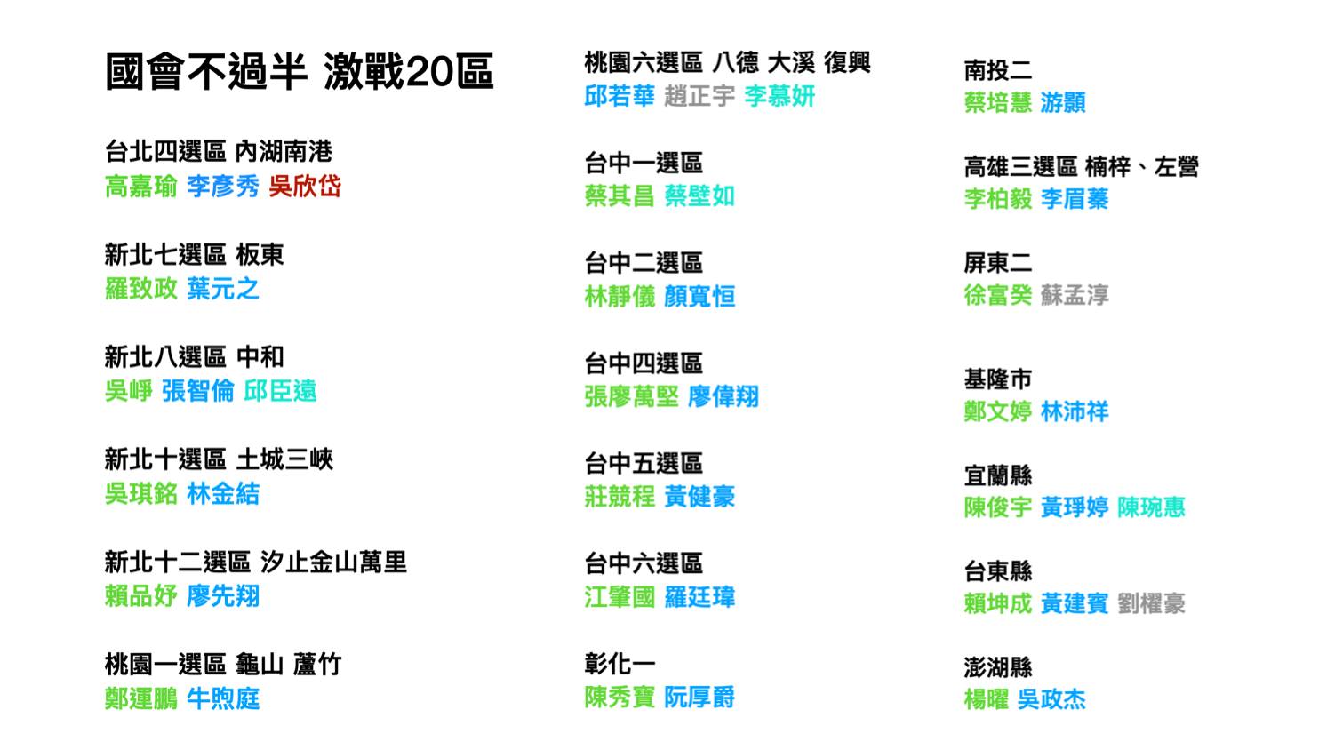 （翻攝自黃暐瀚臉書）