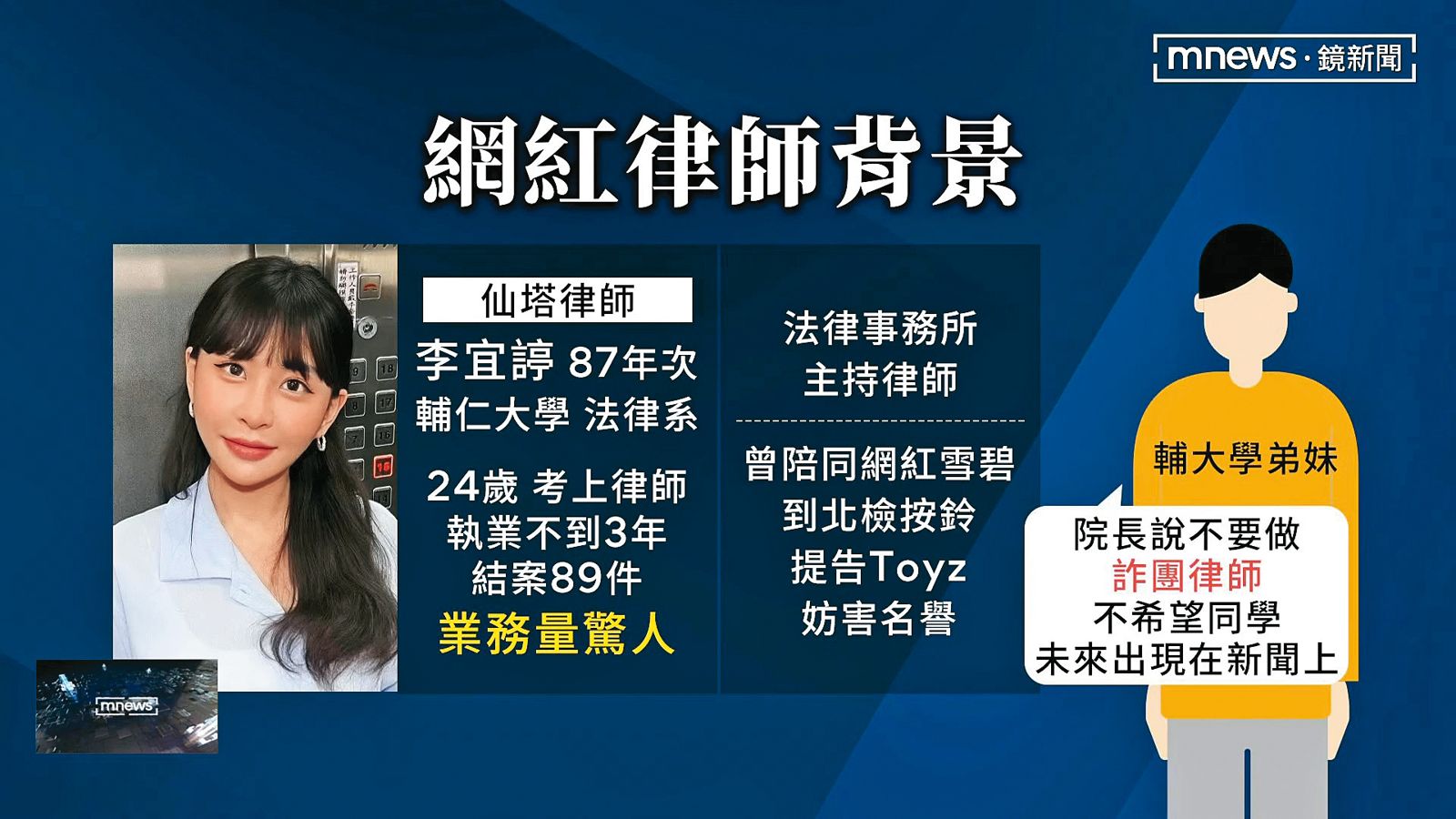 仙塔24歲即考上律師資格,但被大學老師認證是不良示範。 (翻攝自鏡電視YouTube)