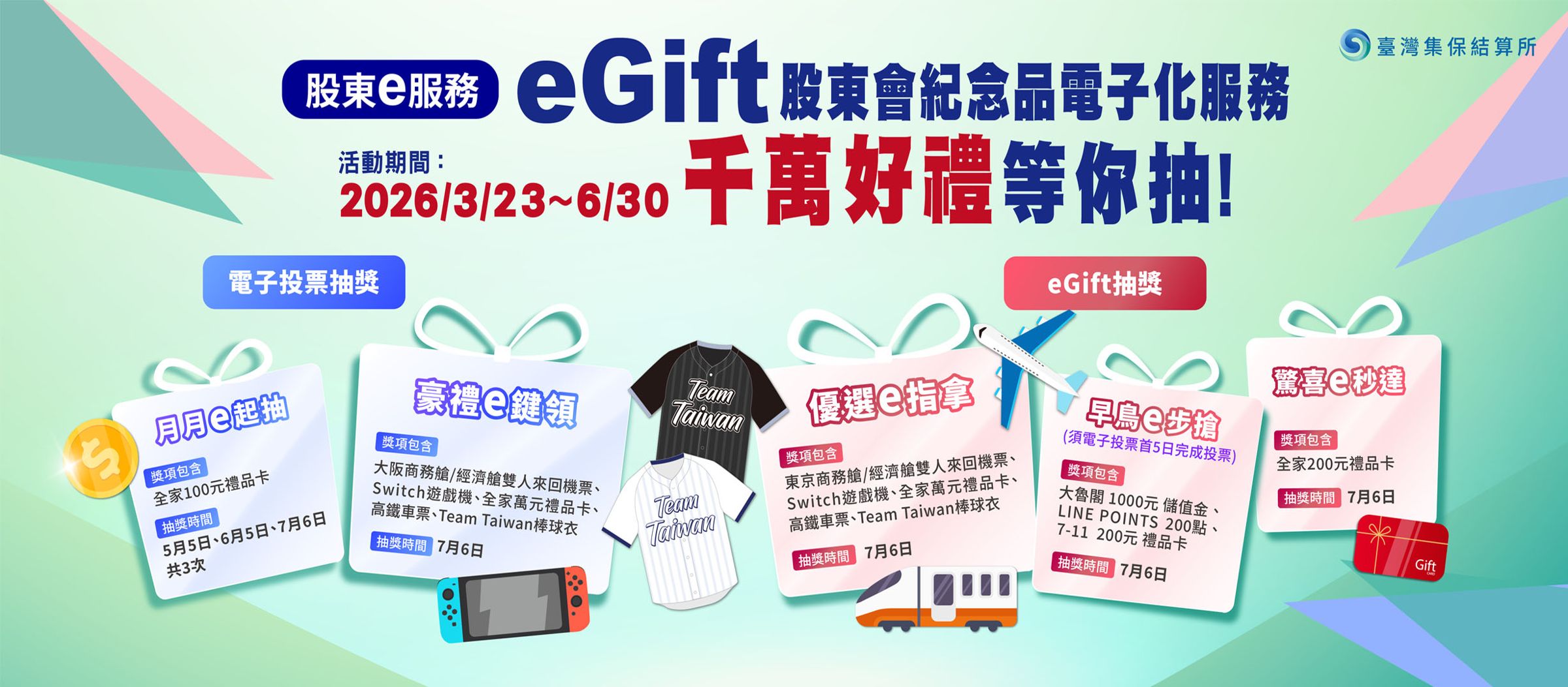 集保結算所祭出總價值1,300萬元、超過5萬份的eVoting及eGift千萬好禮,符合條件的仟股股東只要於活動期間完成電子投票,就有機會抽中豐富大獎。