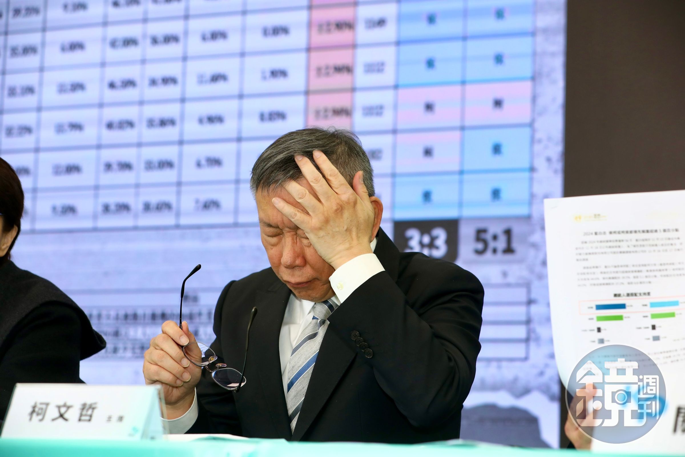國民黨總統參選人侯友宜陣營主張誤差範圍以6%計算,讓民眾黨總統參選人柯文哲(圖)陣營無法接受。