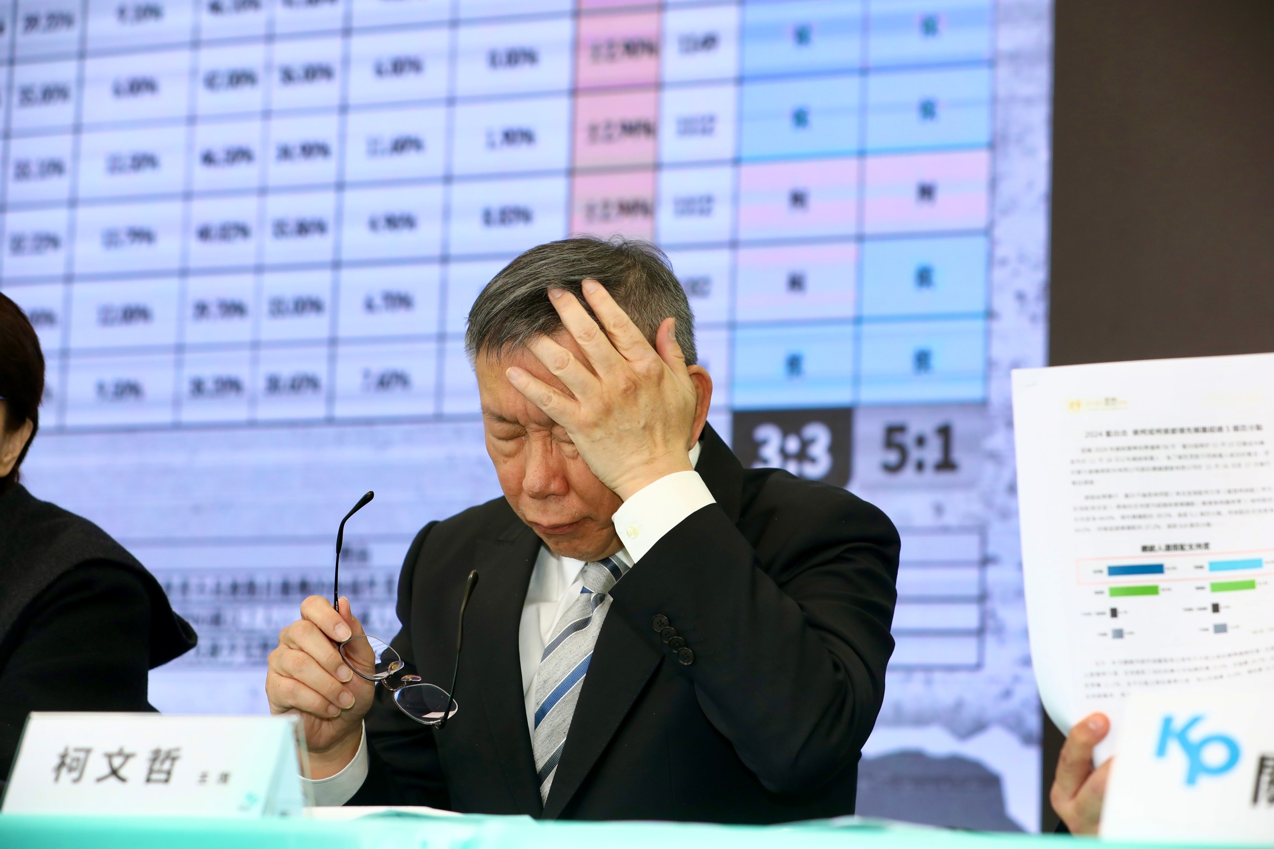 國民黨總統參選人侯友宜陣營主張誤差範圍以6％計算，讓民眾黨總統參選人柯文哲（圖）陣營無法接受。