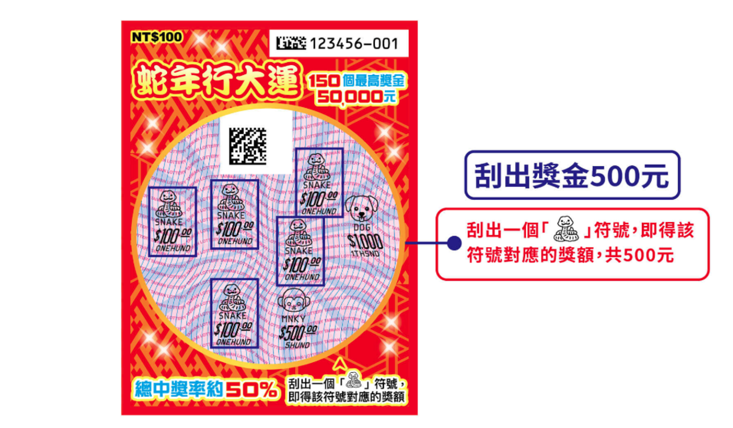 蛇年行大運刮刮樂。(翻攝自台彩官網)