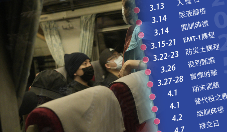 王大陸替代役入伍，訓練課程全曝光。（合成圖；翻攝替代役訓練班官網）