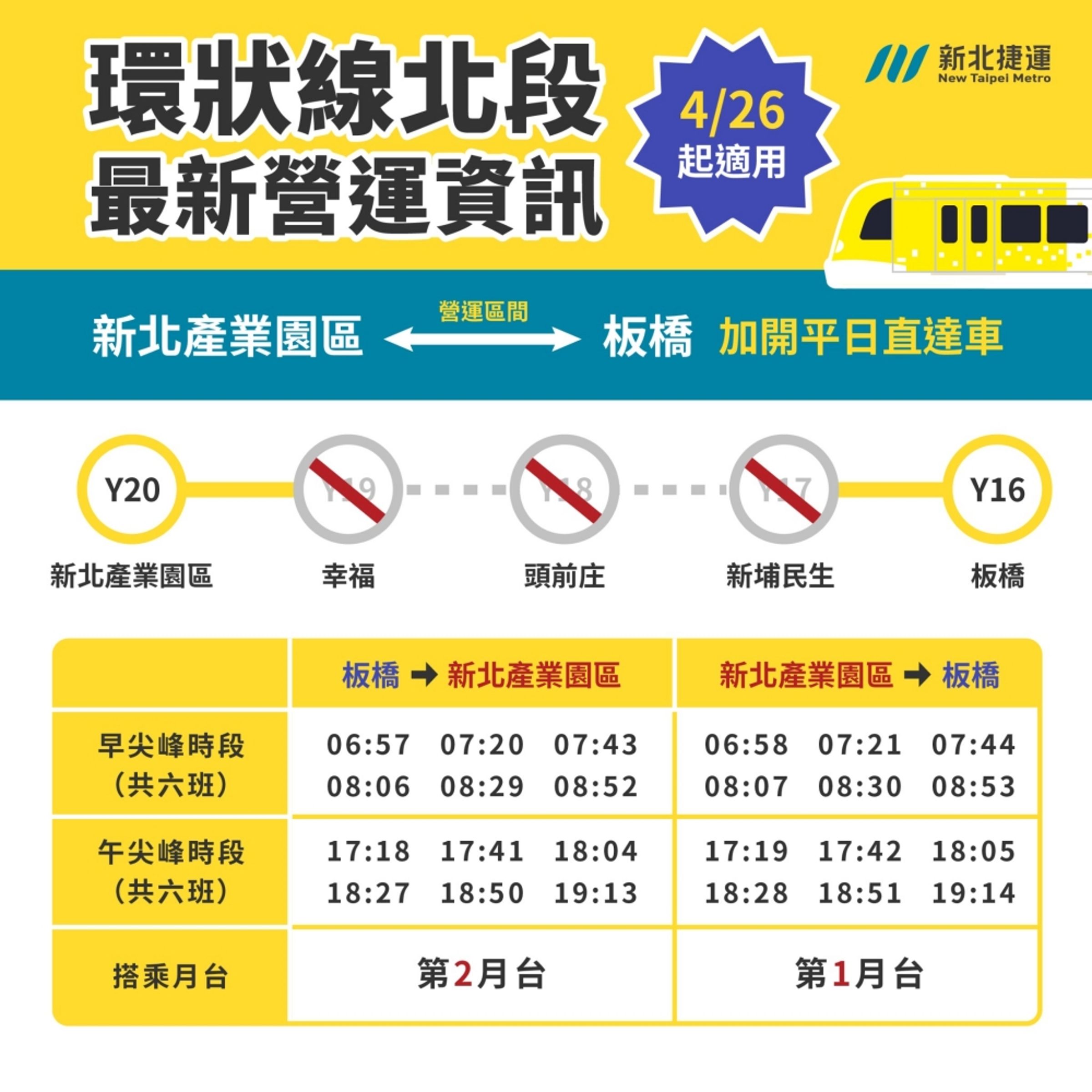 環狀線新增「板橋站–新北產業園區站」往返直達車。（新北捷運公司提供）