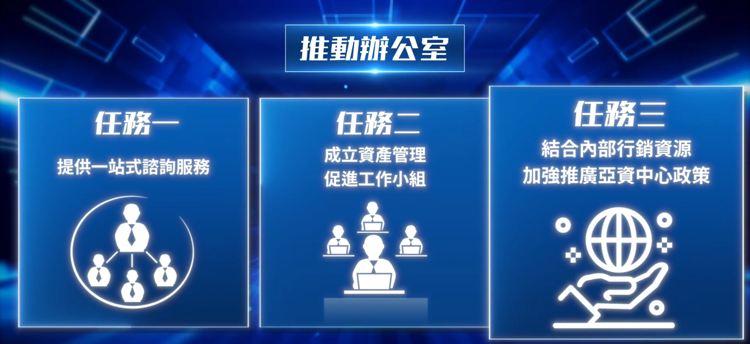 「亞洲資產管理中心推動辦公室」三大任務。（圖／截取自臺灣證券交易所YouTube頻道）
